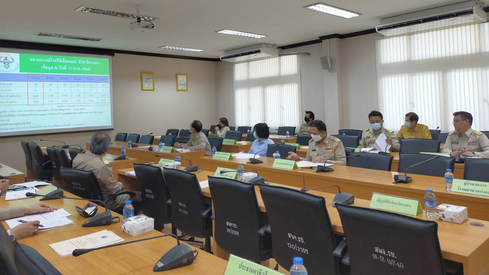 “พช.ระยอง” ร่วมประชุมกรมการจังหวัด ครั้งที่ 2/2564