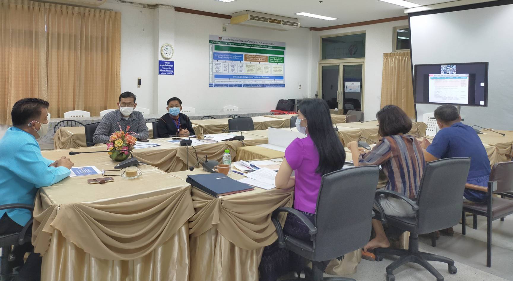 “พช.ระยอง” ร่วมประชุมชี้แจงแนวทางการประเมินส่วนราชการตามมาตรการปรับปรุงประสิทธิภาพในการปฏิบัติราชการ กรมการพัฒนาชุมชน ปีงบประมาณ 2564 ผ่าน Video Conference