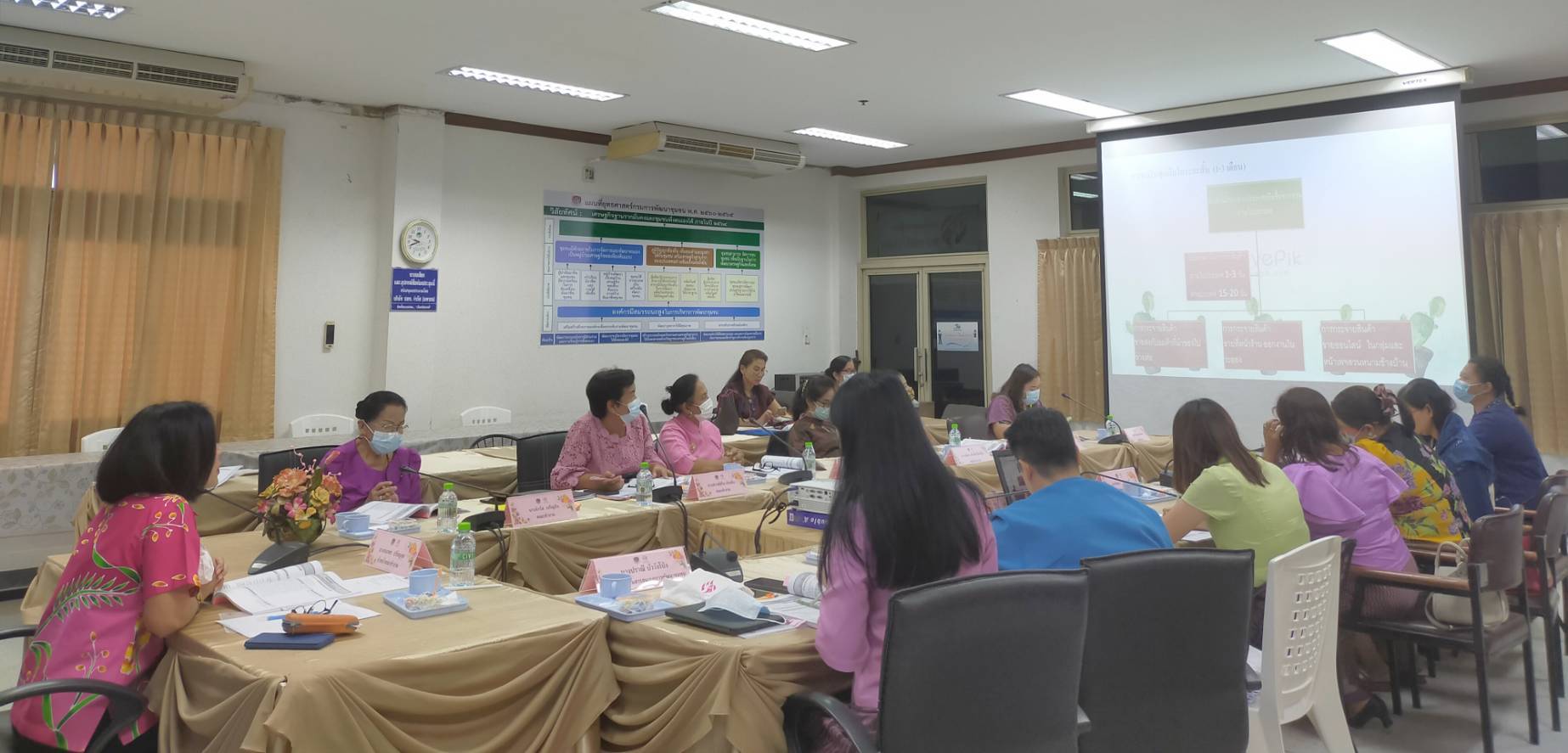 “พช.ระยอง” ประชุมคณะทำงานขับเคลื่อนกองทุนพัฒนาบทบาทสตรีจังหวัดระยอง ครั้งที่ 4 ประจำปีงบประมาณ พ.ศ.2564