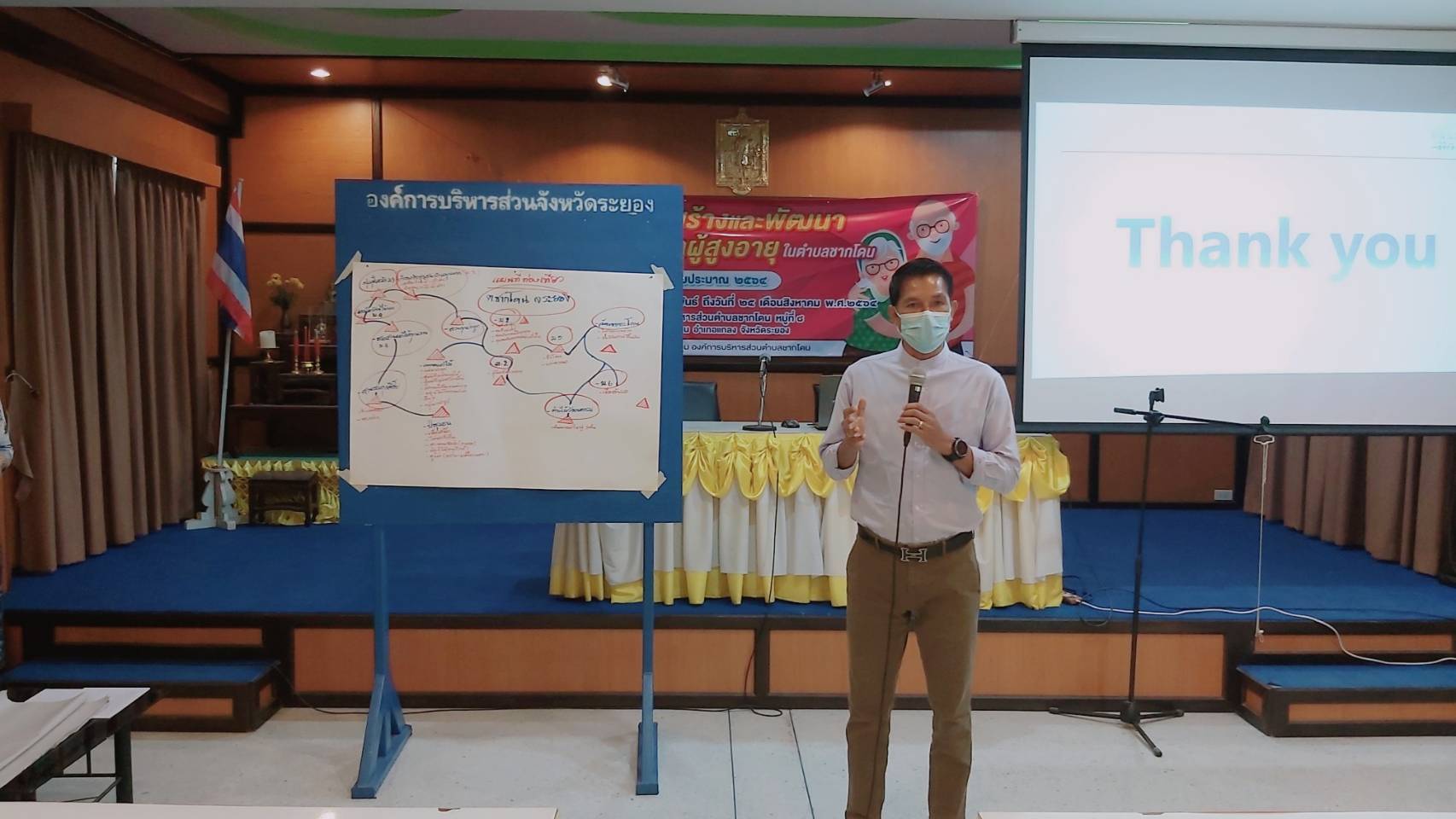 “พช.ระยอง”  ขับเคลื่อนสารสนเทศตำบลต้นแบบเพื่อการพัฒนาคุณภาพชีวิต