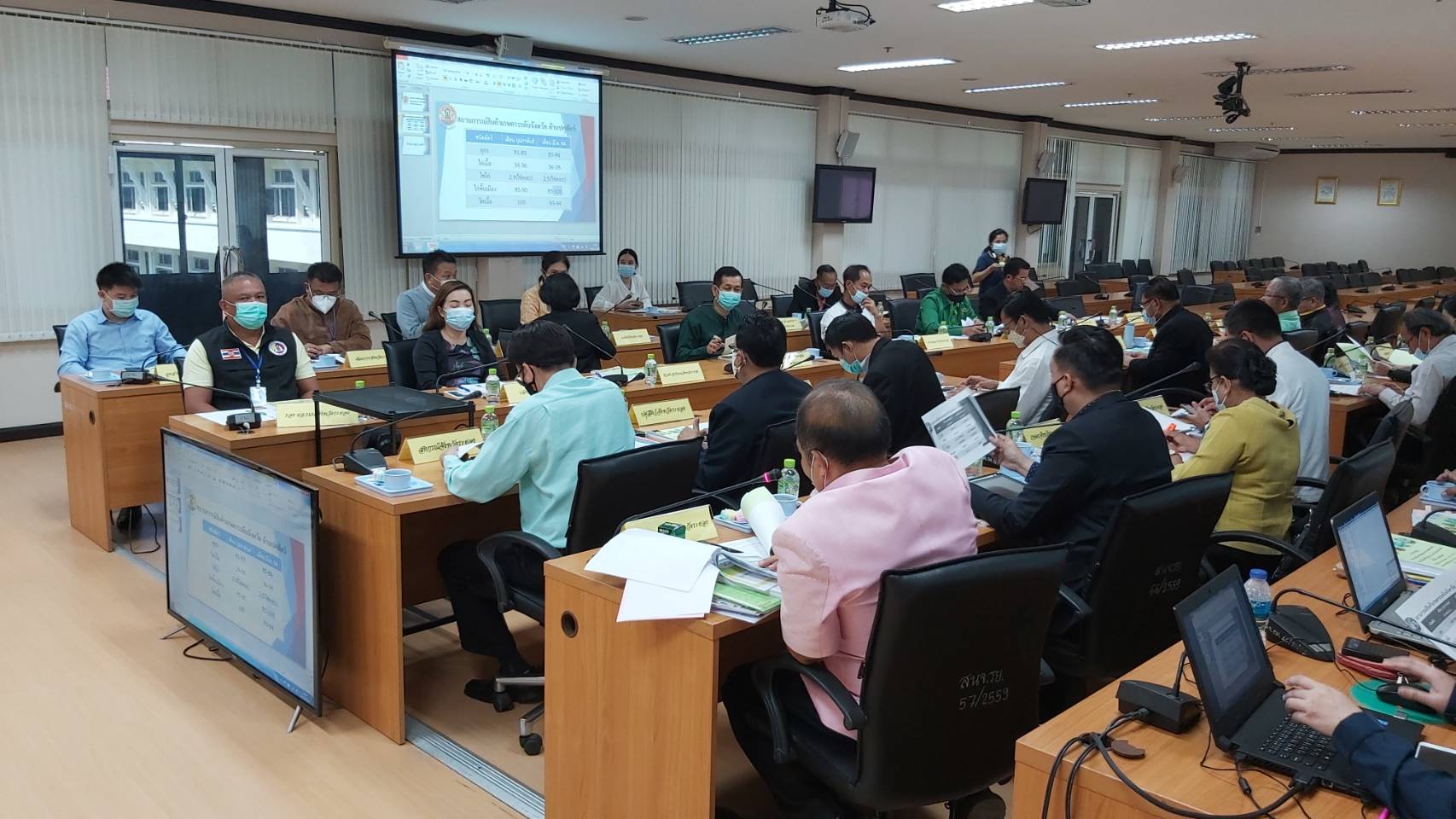 “พช.ระยอง”  ร่วมประชุมคณะอนุกรรมการพัฒนาการเกษตรและสหกรณ์จังหวัดระยอง ครั้งที่ 1/2564