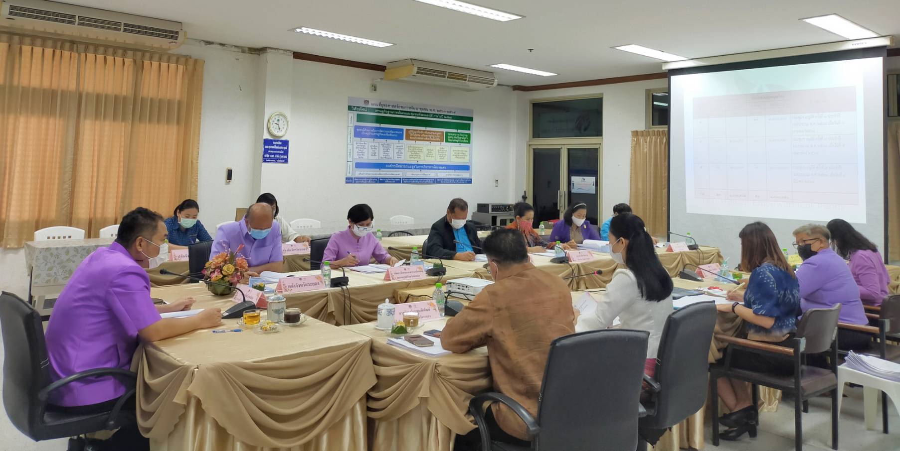 “พช.ระยอง” ประชุมคณะอนุกรรมการบริหารกองทุนพัฒนาบทบาทสตรีระดับจังหวัด ครั้งที่ 6 ประจำปีงบประมาณ พ.ศ. 2564 ?