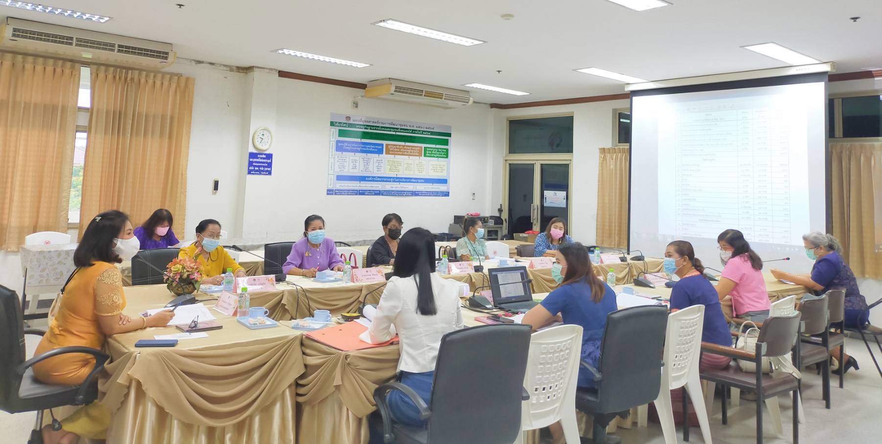 “พช.ระยอง” ประชุมคณะทำงานขับเคลื่อนกองทุนพัฒนาบทบาทสตรีจังหวัดระยอง ครั้งที่ 6 ประจำปีงบประมาณ พ.ศ.2564