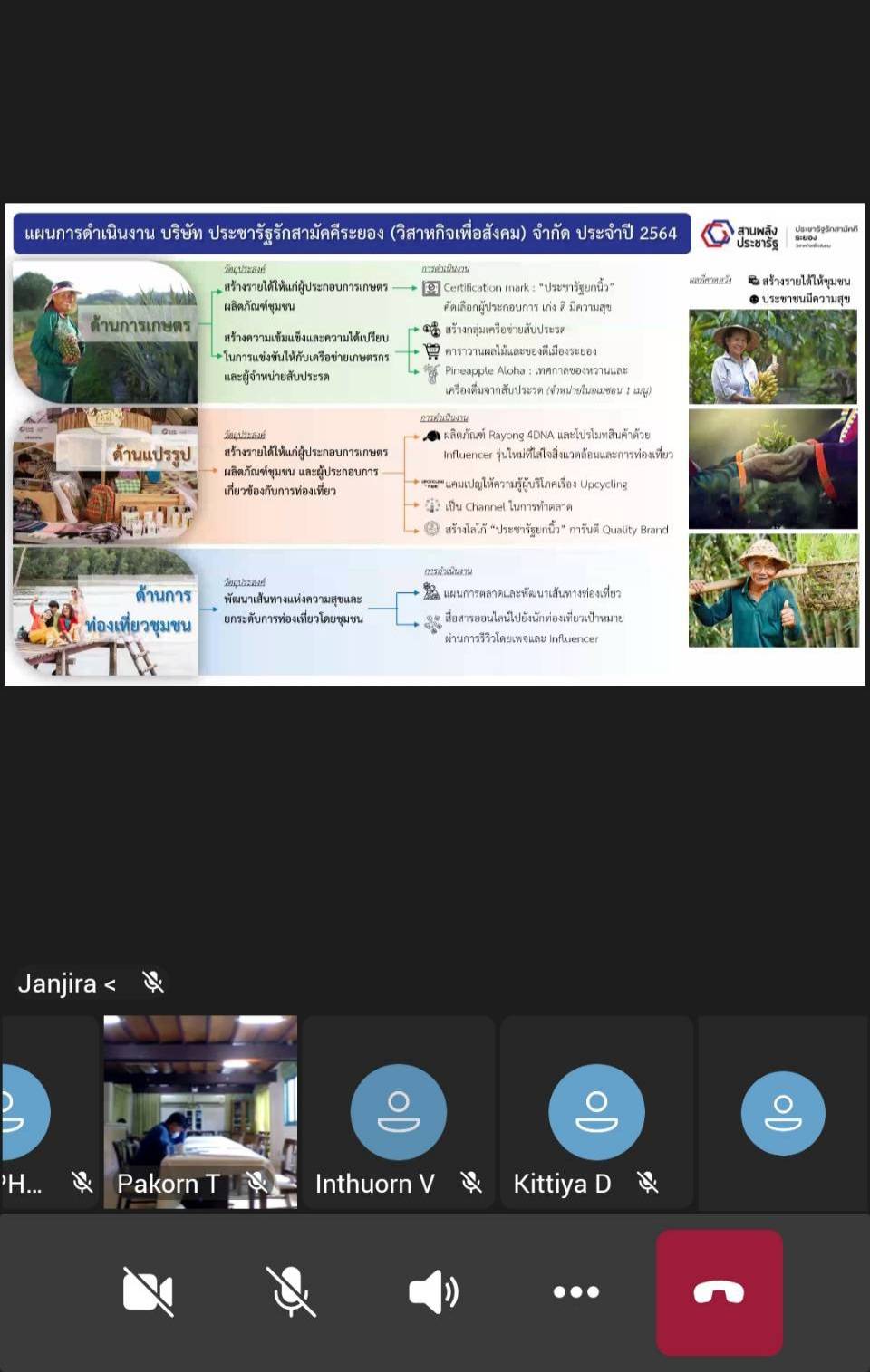 “พช.ระยอง” ร่วมประชุมสามัญผู้ถือหุ้นประจำปี 2564 บริษัท ประชารัฐรักสามัคคีระยอง (วิสาหกิจเพื่อสังคม) จำกัด ผ่านสื่ออิเล็กทรอนิกส์ระบบ  Microsoft Team