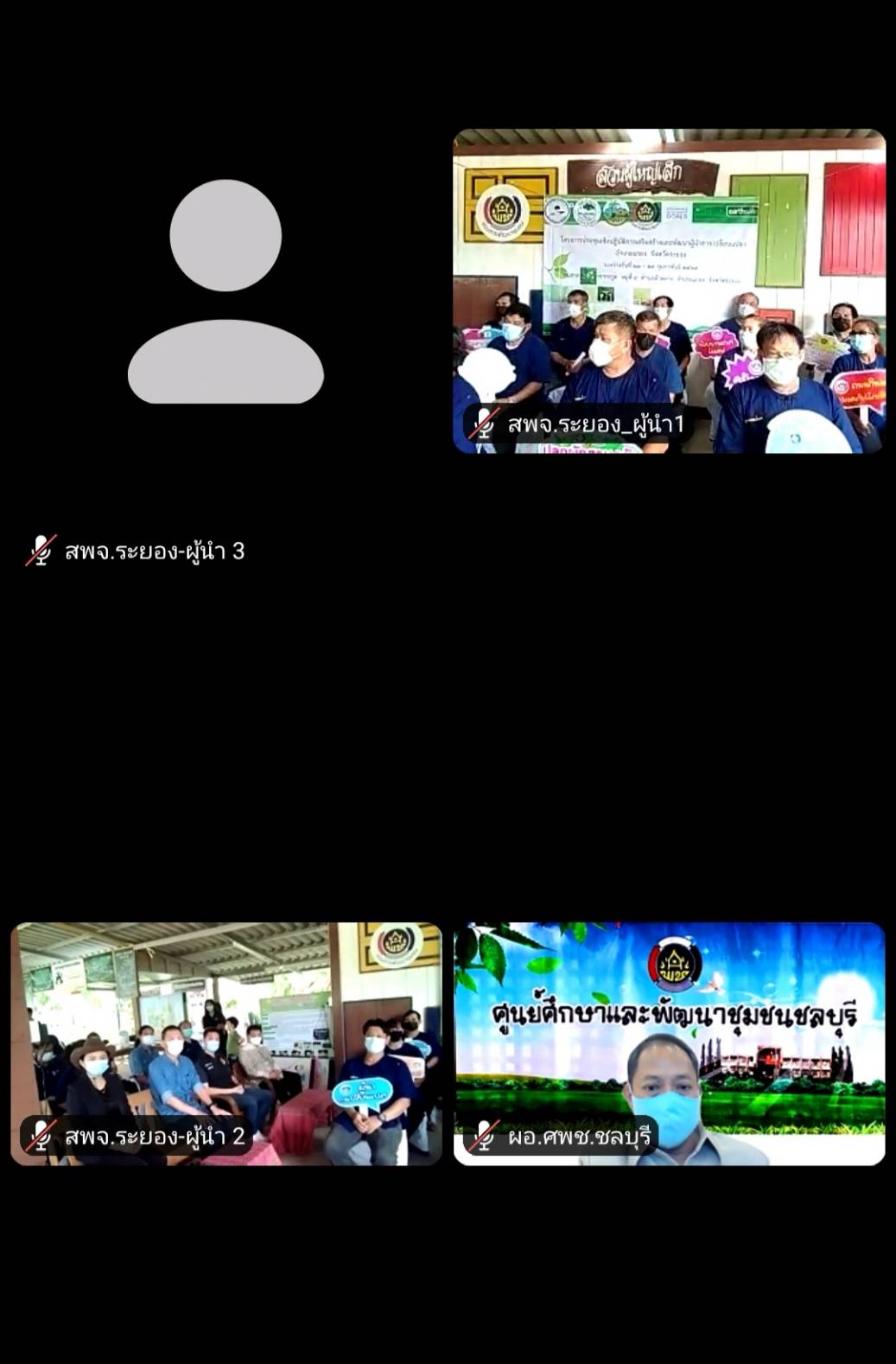 “พช.ระยอง” ร่วมให้กำลังใจและสนับสนุนผู้นำการเปลี่ยนแปลงตำบลห้วยยาง อำเภอแกลง ที่เข้าประกวดผู้นำการเปลี่ยนแปลงดีเด่น ระดับเขตตรวจราชการที่ 8 (กลุ่มจังหวัดภาคตะวันออก 1) ผ่านระบบ ZOOM”