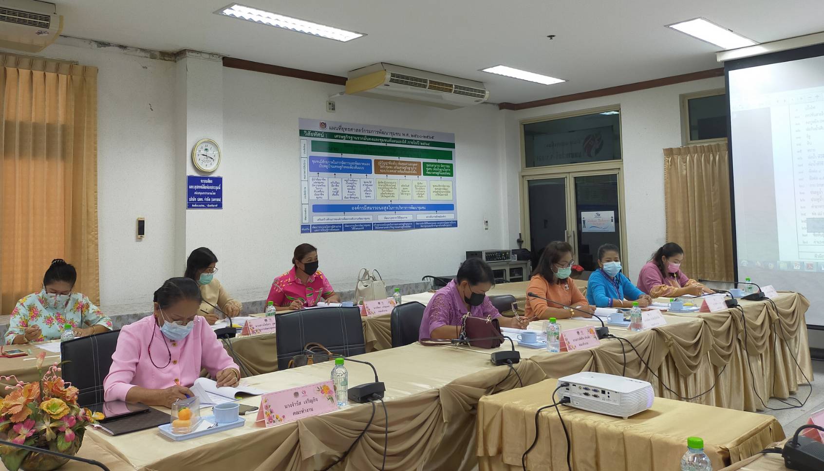 “พช.ระยอง” ประชุมคณะทำงานขับเคลื่อนกองทุนพัฒนาบทบาทสตรีจังหวัดระยอง ครั้งที่ 7 ประจำปีงบประมาณ พ.ศ.2564