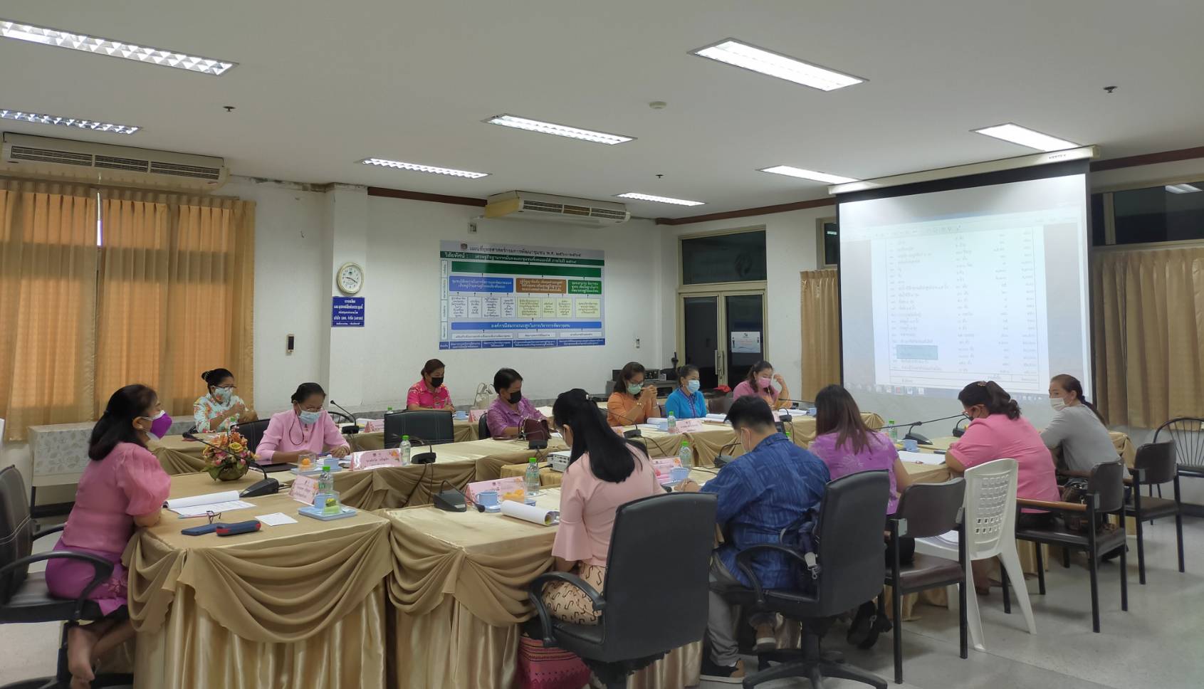 “พช.ระยอง” ประชุมคณะทำงานขับเคลื่อนกองทุนพัฒนาบทบาทสตรีจังหวัดระยอง ครั้งที่ 7 ประจำปีงบประมาณ พ.ศ.2564