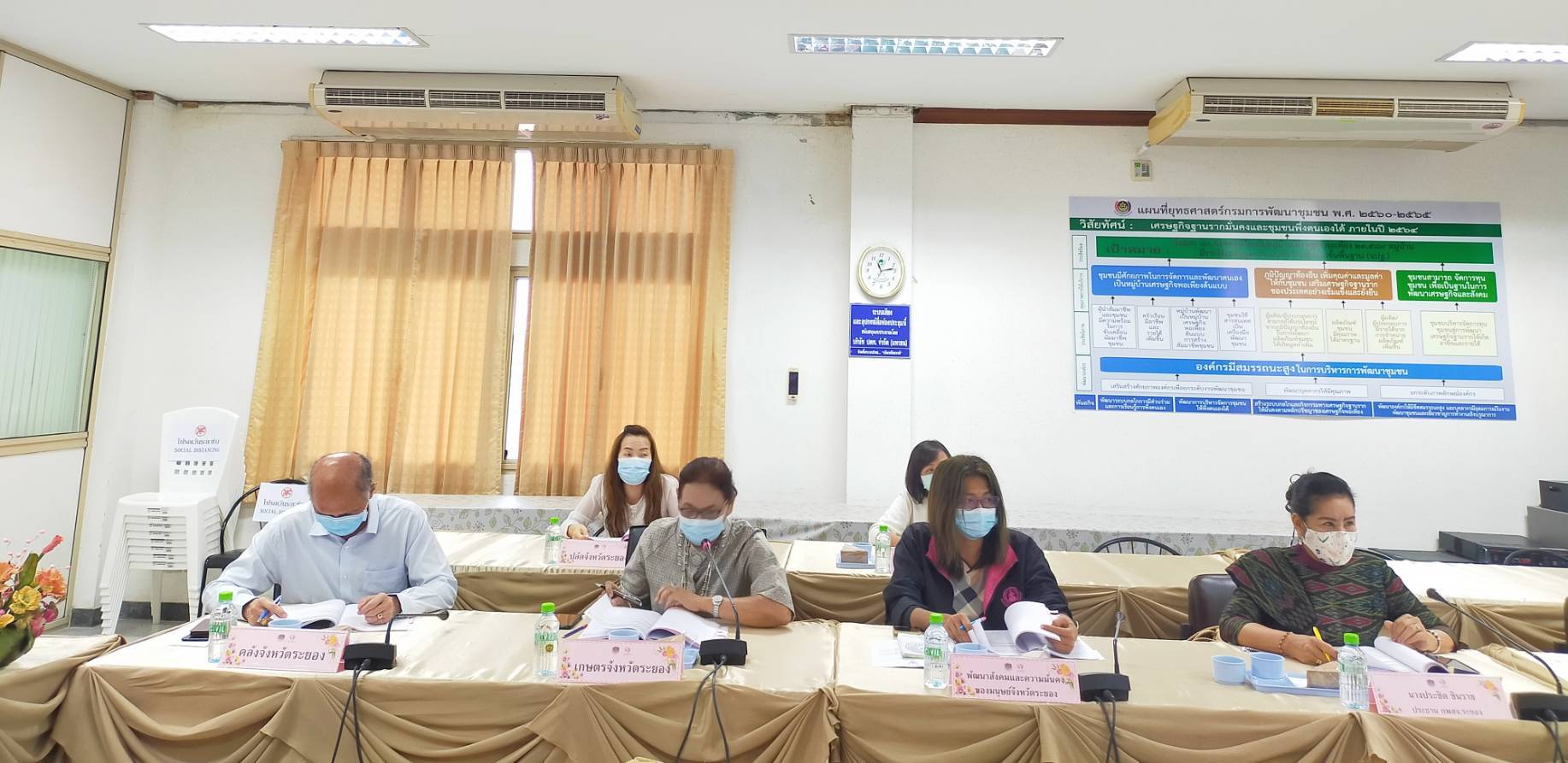 “พช.ระยอง”  ประชุมคณะอนุกรรมการบริหารกองทุนพัฒนาบทบาทสตรีระดับจังหวัด ครั้งที่ 7  ประจำปีงบประมาณ พ.ศ. 2564