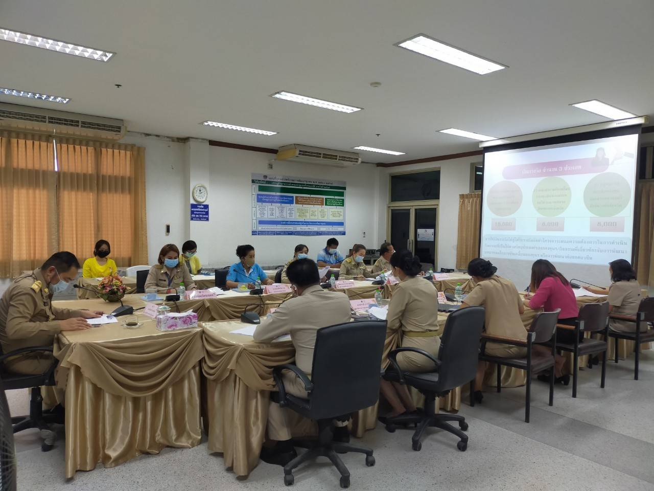 “พช.ระยอง” ประชุมคณะกรรมการคัดเลือกคนกองทุนพัฒนาบทบาทสตรีดีเด่นระดับจังหวัด ครั้งที่ 1/2564