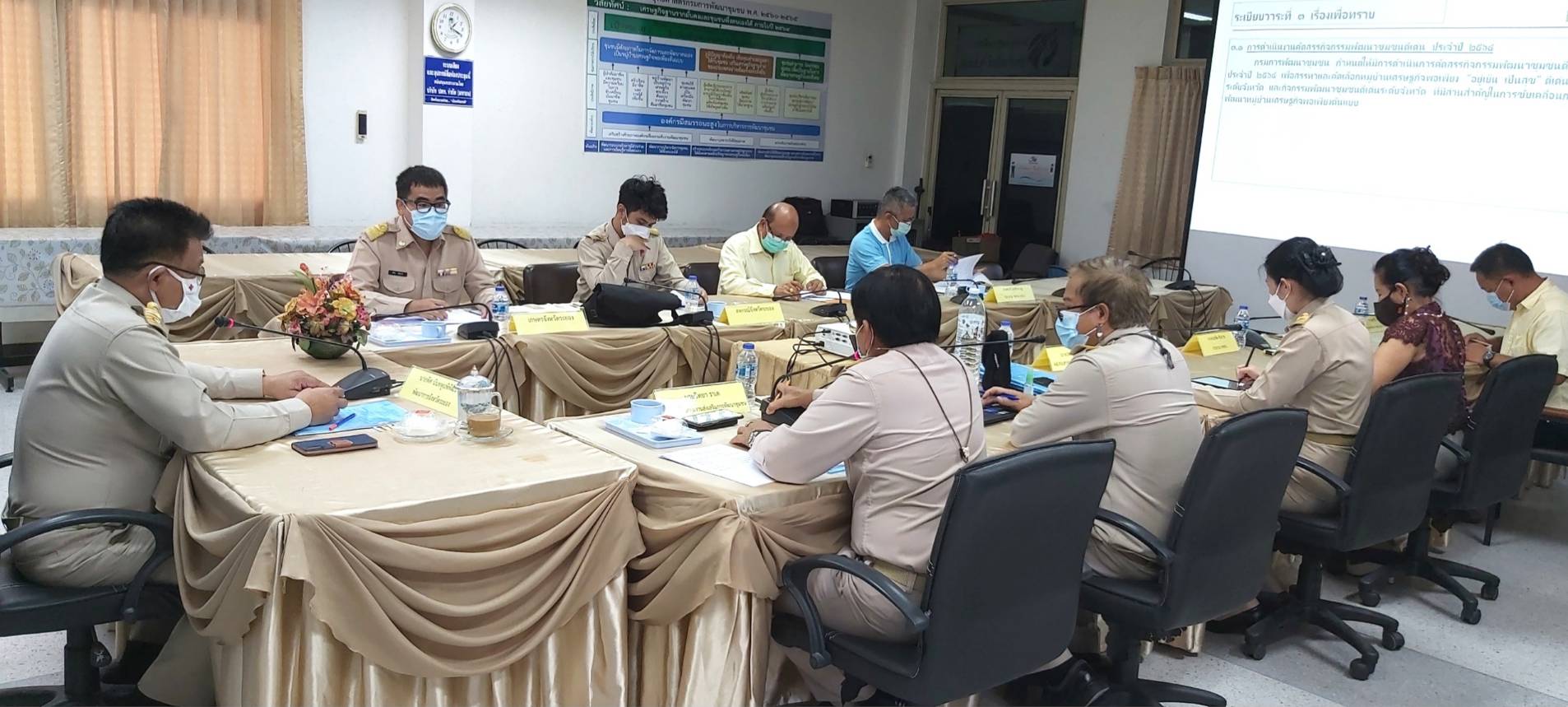 “พช.ระยอง” เตรียมความพร้อมคัดสรรหมู่บ้านเศรษฐกิจพอเพียง “อยู่เย็น เป็นสุข” ดีเด่น ระดับจังหวัด และกิจกรรมพัฒนาชุมชนดีเด่นระดับจังหวัด ประจำปี 2564