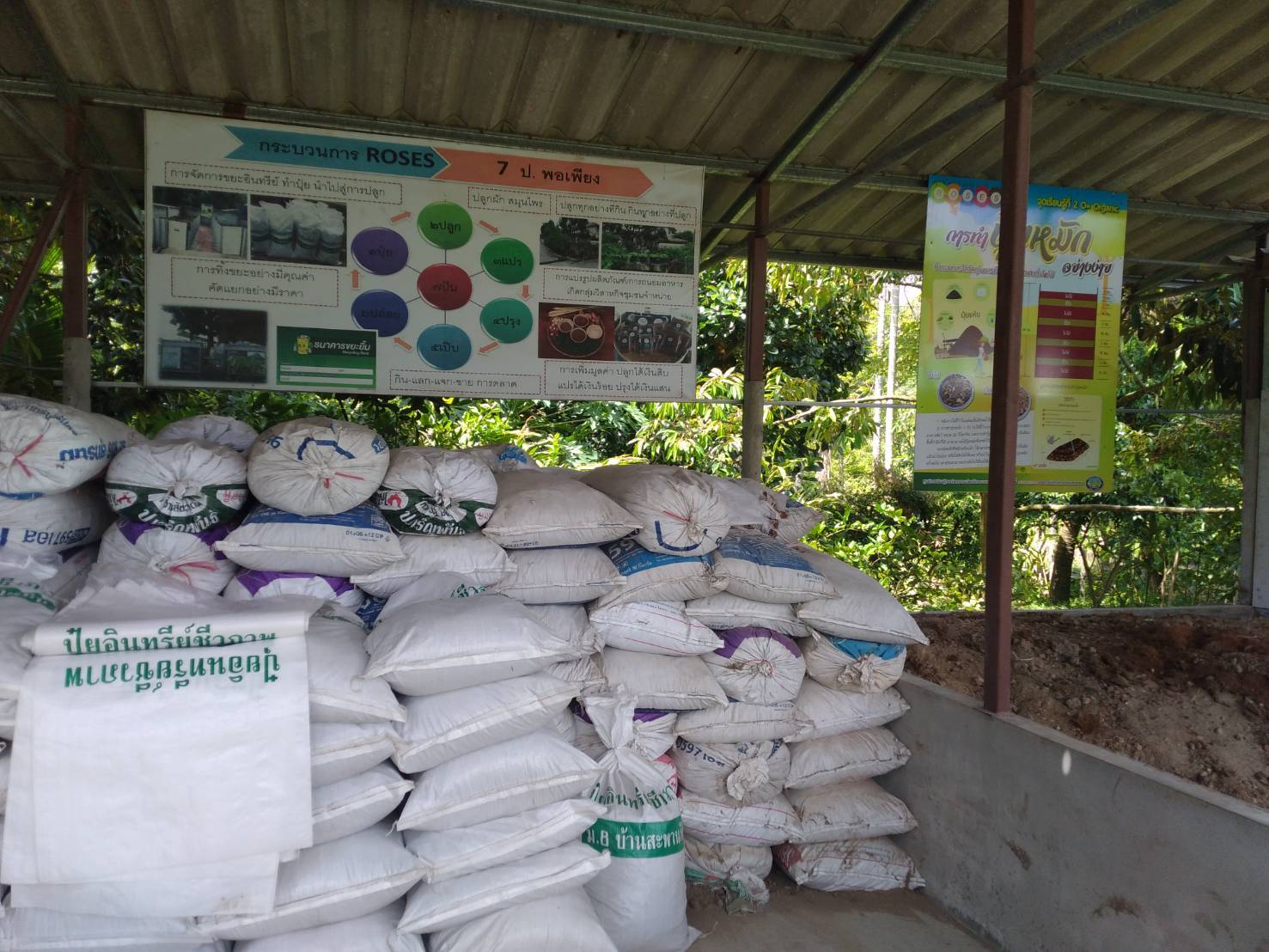 “พช.ระยอง” ขับเคลื่อนกิจกรรมการคัดสรรหมู่บ้านเศรษฐกิจพอเพียง “อยู่เย็น เป็นสุข” ดีเด่นระดับจังหวัด และกิจกรรมพัฒนาชุมชนดีเด่น ระดับจังหวัดประจำปี 2564