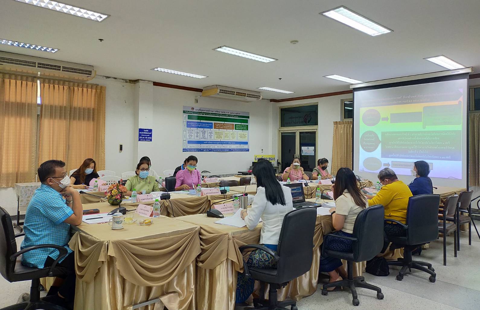 “พช.ระยอง”  ประชุมคณะอนุกรรมการบริหารกองทุนพัฒนาบทบาทสตรีระดับจังหวัด ครั้งที่ 9  ประจำปีงบประมาณ พ.ศ. 2564