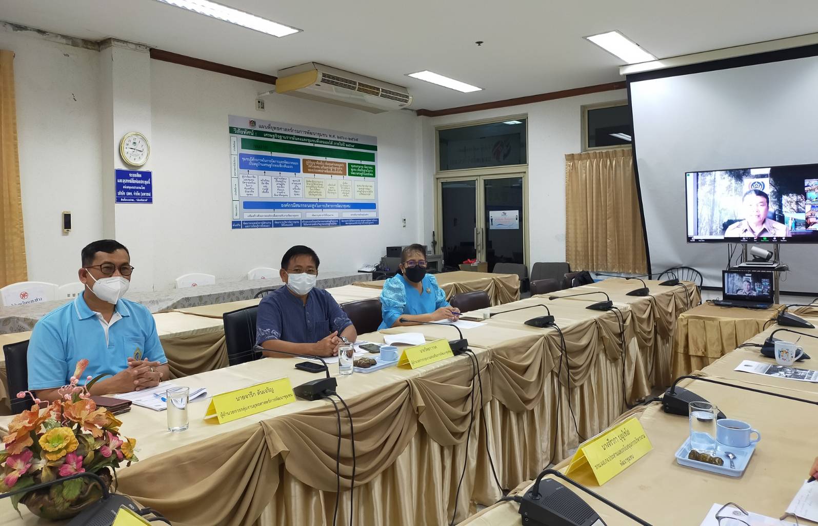 “พช.ระยอง”  ร่วมประชุมกรมการพัฒนาชุมชน ครั้งที่ 8/2564 ผ่านระบบวีดีทัศน์ทางไกล (Zoom Cloud Meeting)