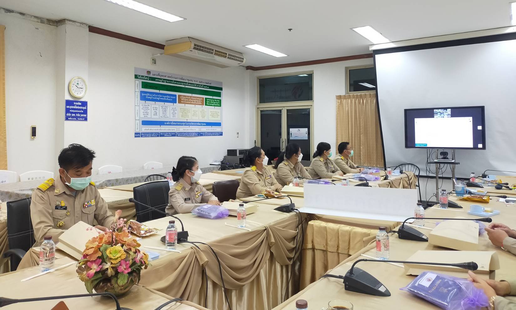 “พช.ระยอง”  ร่วมประชุมซักซ้อมความเข้าใจโปรแกรมจัดเก็บ บันทึกและประมวลผลข้อมูลความจำเป็นพื้นฐาน (จปฐ.) และข้อมูลพื้นฐานระดับหมู่บ้าน ประจำปีงบประมาณ 2564  ผ่านระบบวีดิทัศน์ทางไกล (Video Conference)