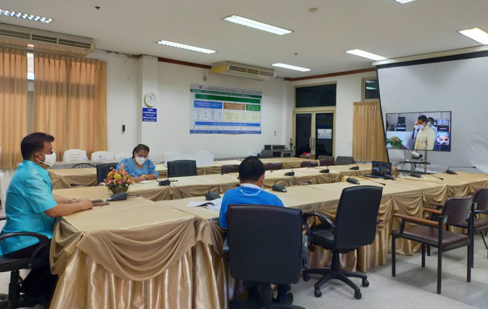 “พช.ระยอง”  ร่วมรับชมพิธีมอบแบบผ้าบาติกลายพระราชทาน สมเด็จพระเจ้าลูกเธอ เจ้าฟ้าสิริวัณณวรี นารีรัตนราชกัญญา ผ่านระบบ Zoom Cloud Meeting