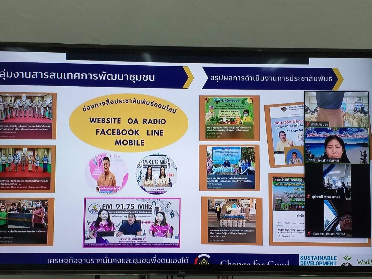 “พช.ระยอง”  จัดกิจกรรม ” 59 ปี กรมการพัฒนาชุมชน และก้าวสู่ปีที่ 60 เหลียวหลังแลหน้า นักพัฒนาสร้างศรัทธาประชาชน” ครั้งที่ 1  ผ่านระบบ Zoom Cloud Meeting