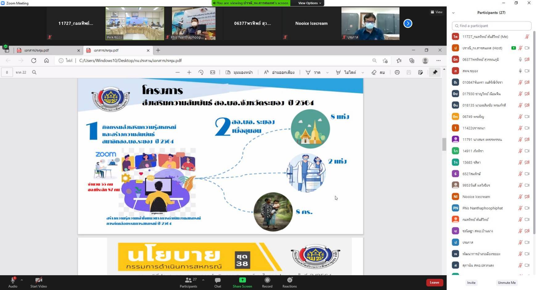 “พช.ระยอง” ดำเนินโครงการ “ส่งเสริมความสัมพันธ์ สอ.พช. จังหวัดระยอง ประจำปี 2564 ” ผ่านระบบ Zoom Cloud Meeting