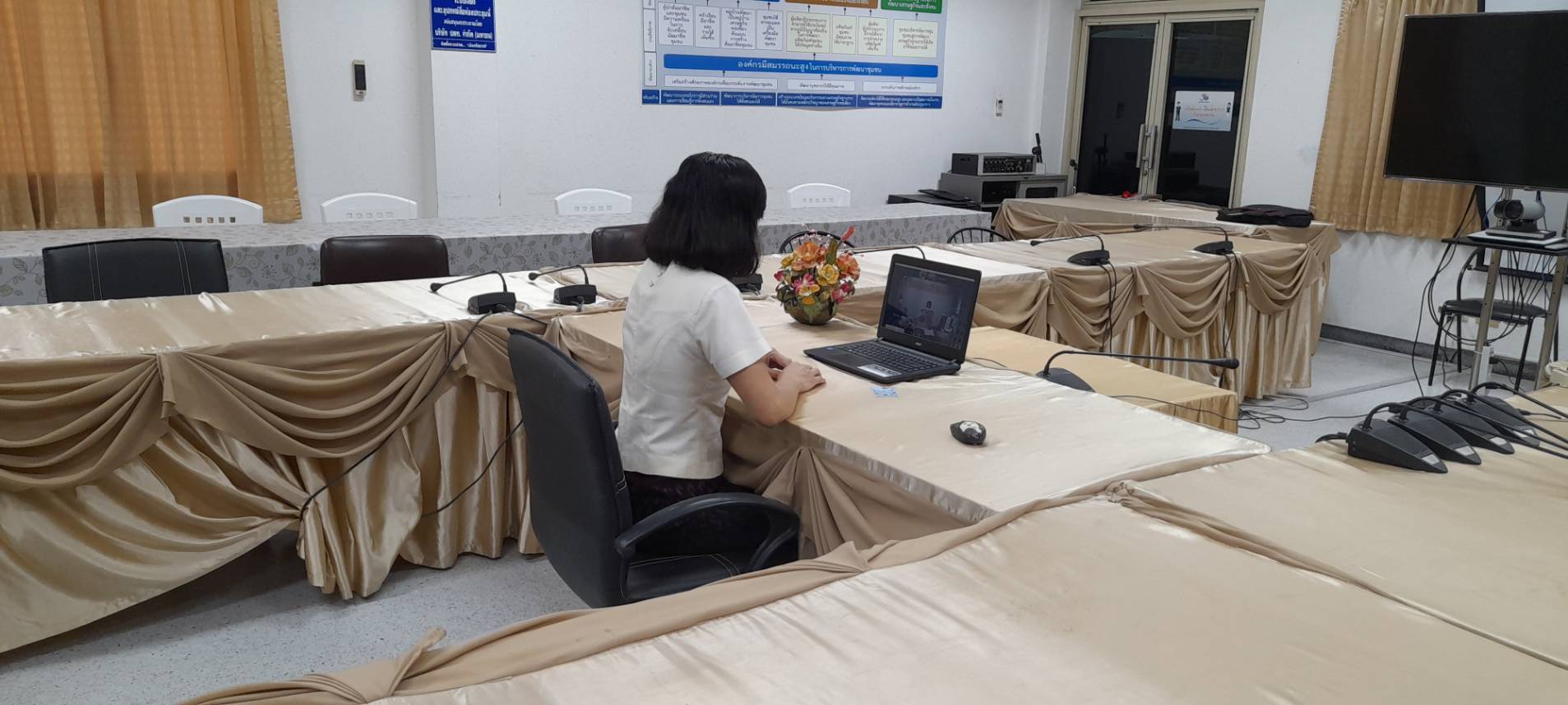 “พช.ระยอง” ดำเนินการประเมินบุคคล ผลงาน และความเหมาะสมกับตำแหน่ง (สอบสัมภาษณ์) ในการคัดเลือกบุคคลเข้ารับการประเมินผลงานเพื่อเลื่อนขึ้นแต่งตั้งให้ดำรงตำแหน่ง ประเภทวิชาการ ระดับชำนาญการพิเศษ ตำแหน่งผู้อำนวยการกลุ่มงานประสานและสนับสนุนการบริหารงานพัฒนาชุมชน กรมการพัฒนาชุมชน ประจำปีงบประมาณ พ.ศ.2564