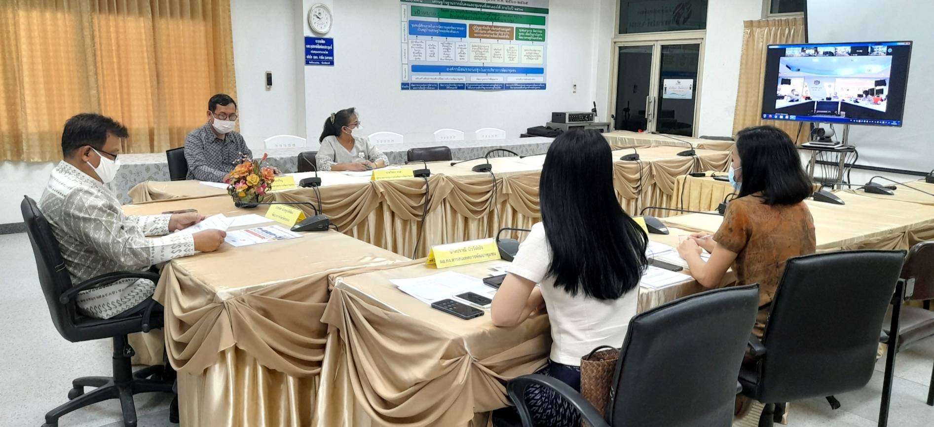 “พช.ระยอง”  ร่วมประชุมกรมการพัฒนาชุมชน  ครั้งที่  9/2564 ผ่านระบบ Zomm Cloud Meeting