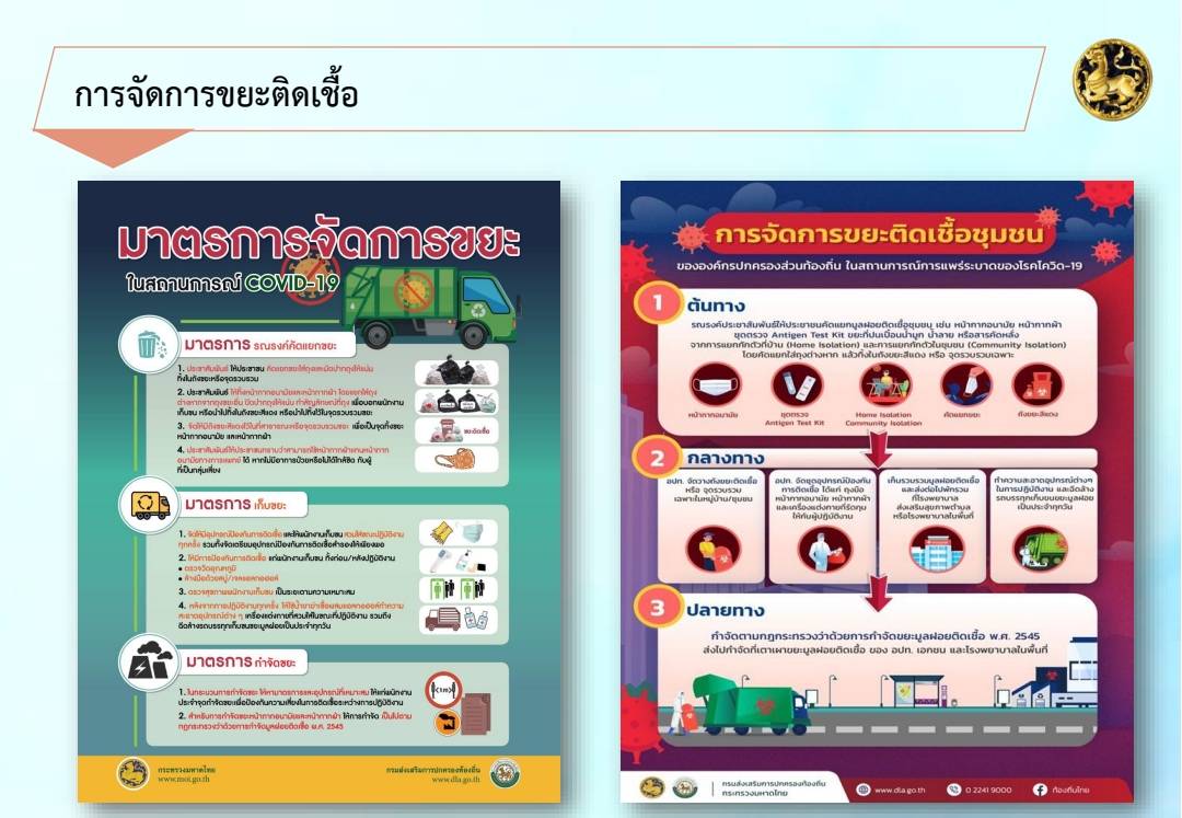 “พช.ระยอง”  ร่วมประชุมชี้แจงข้อราชการสำคัญ  ผ่านระบบ วีดิทัศน์ทางไกล (VCS)