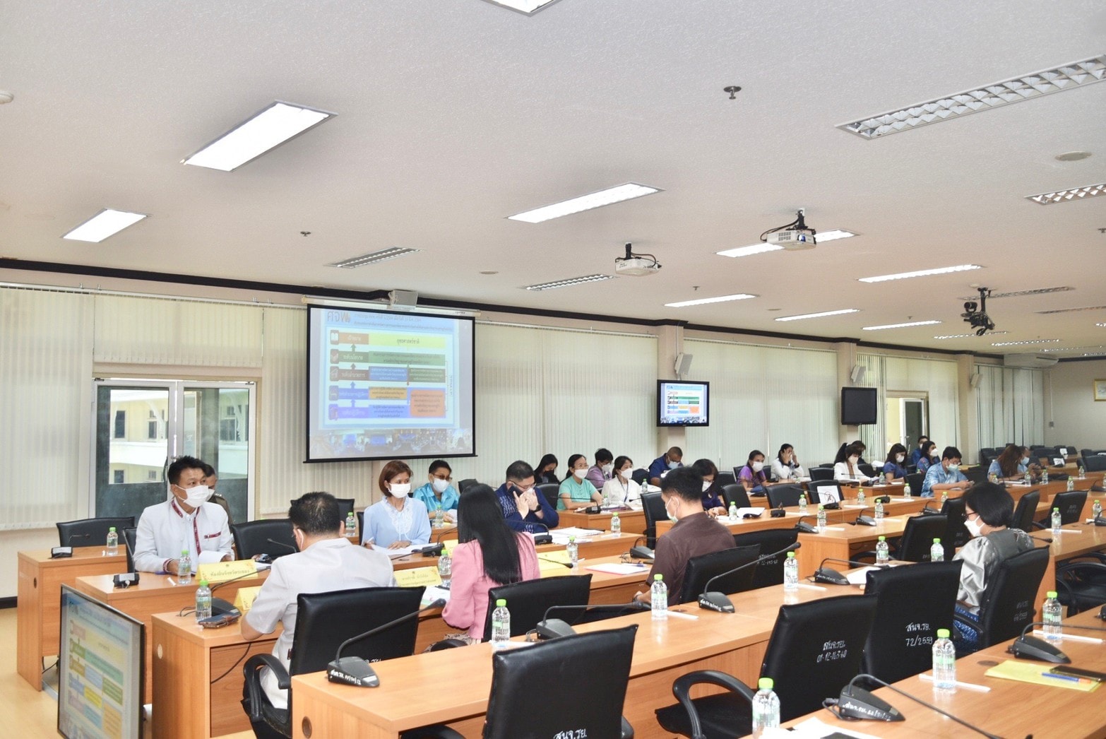 “พช.ระยอง” ร่วมประชุมรับมอบนโยบายการขับเคลื่อนการขจัดความยากจนและพัฒนาคนทุกช่วงวัยอย่างยั่งยืน ตามหลักปรัชญาของเศรษฐกิจพอเพียง ผ่านระบบวีดิทัศน์ทางไกล (Video Conference System – VCS)