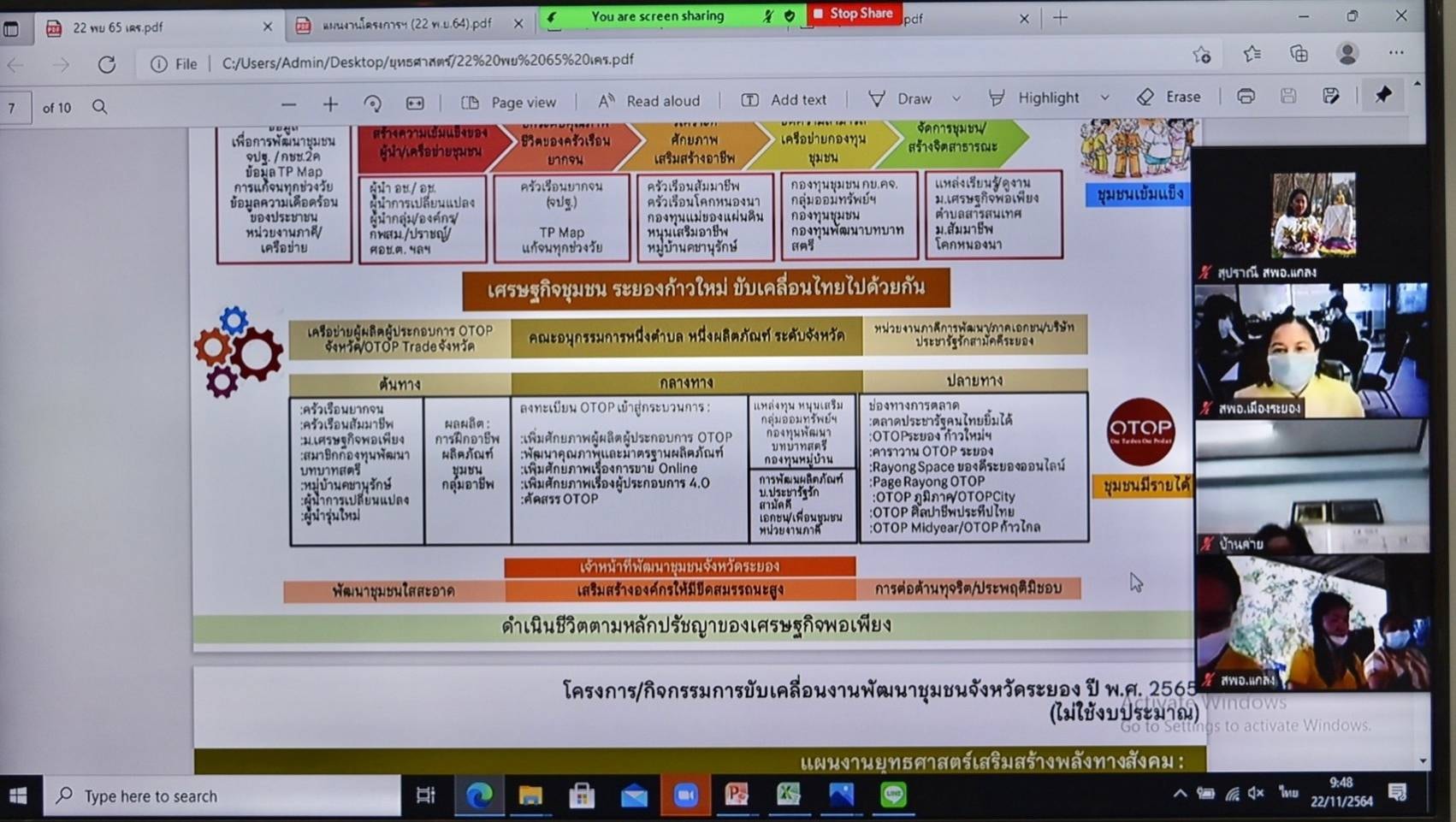 “พช.ระยอง” ประชุมขับเคลื่อนงานพัฒนาชุมชน ประจำปี 2565 ผ่านระบบ Zoom Cloud Meeting
