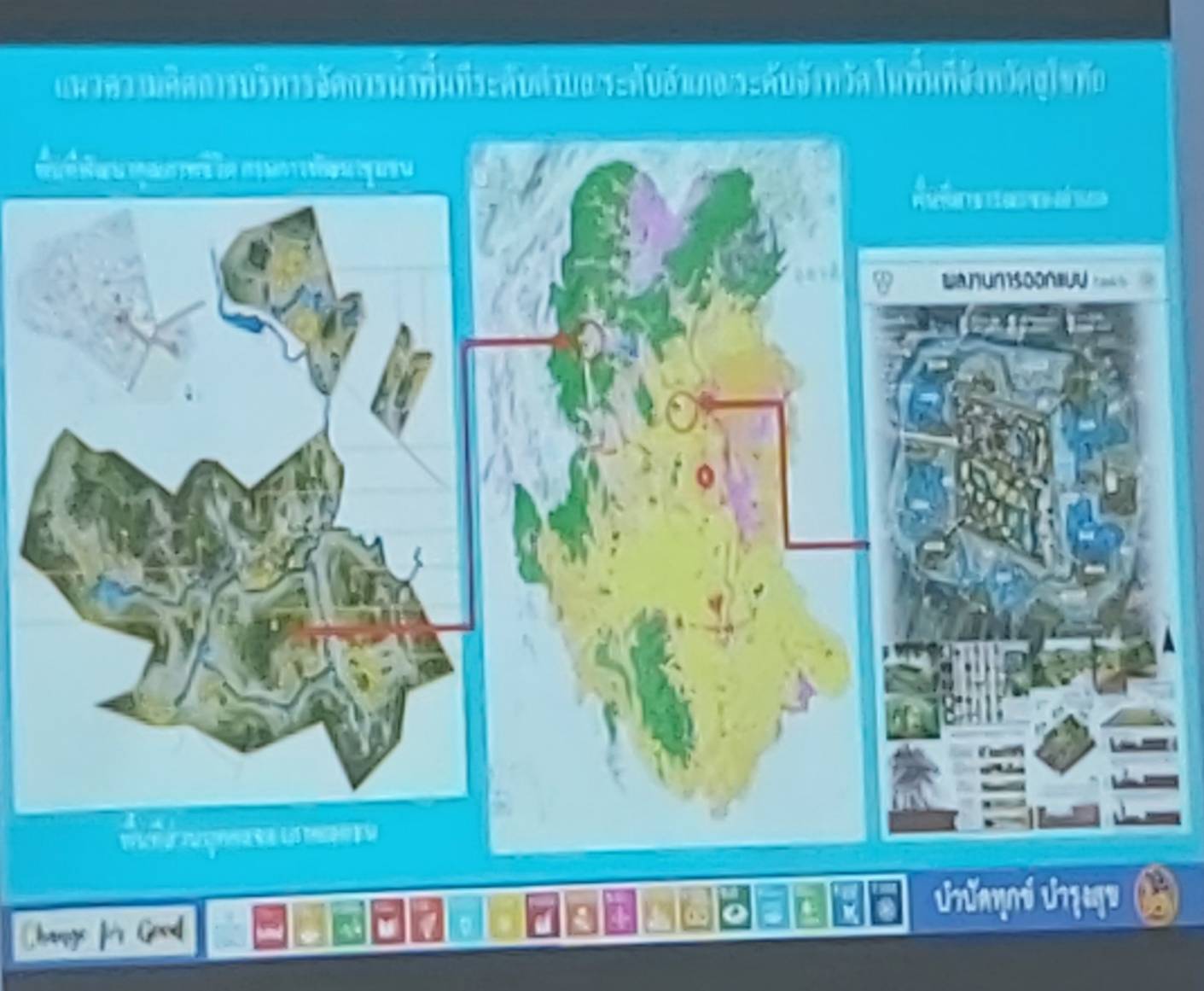 “พช.ระยอง”  ร่วมประชุมเพื่อสร้างการรับรู้และชี้แจงการขับเคลื่อนแนวทางเขตพัฒนาเศรษฐกิจพอเพียง (SEDZ) ด้วยโมเดลเศรษฐกิจใหม่ (BCG Model) ผ่านระบบวีดิทัศน์ทางไกล (VCS)