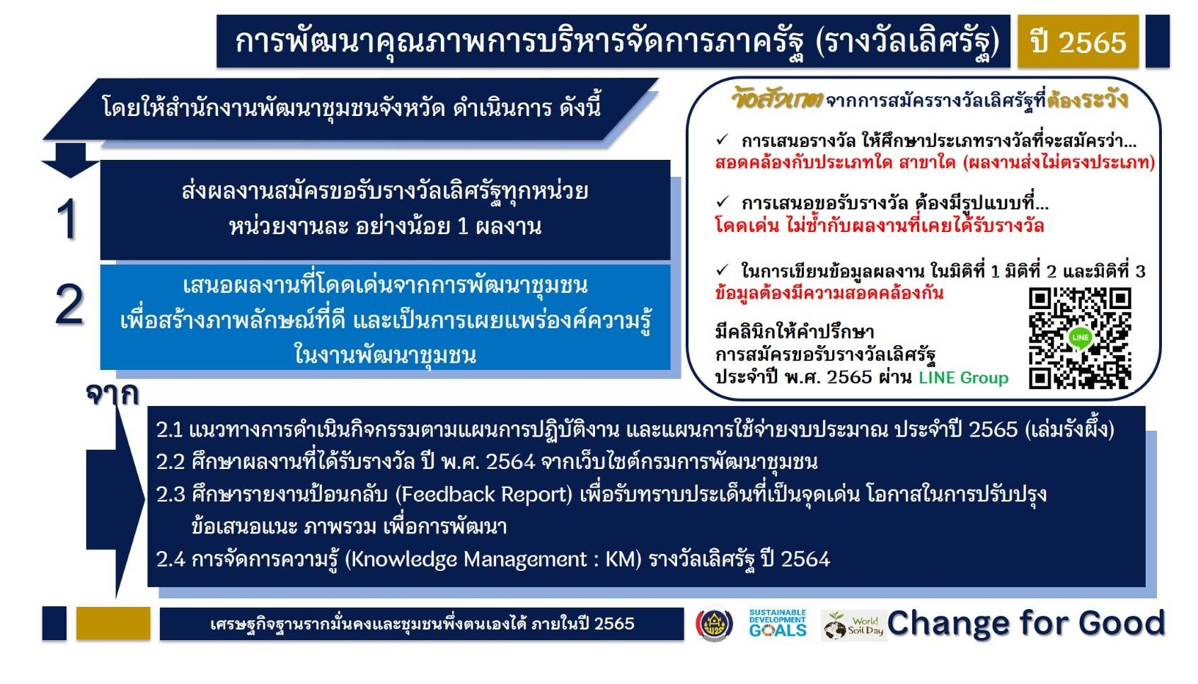 “พช.ระยอง” ร่วมการประชุมผู้บริหารสำนักงานพัฒนาชุมชนจังหวัดของผู้ตรวจราชการกรมการพัฒนาชุมชน?