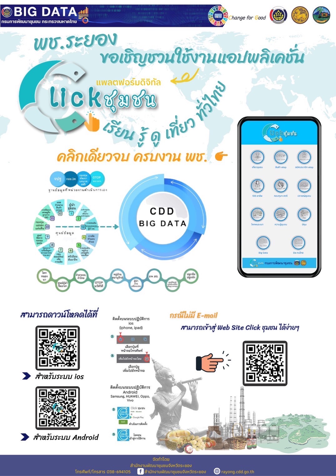 ?? พช.ระยอง มุ่งขับเคลื่อนประชาสัมพันธ์การใช้ระบบ Big Data กรมการพัฒนาชุมชน แพลตฟอร์มบริการดิจิทัล “CDD EIS พกพา” และ “Click ชุมชน”