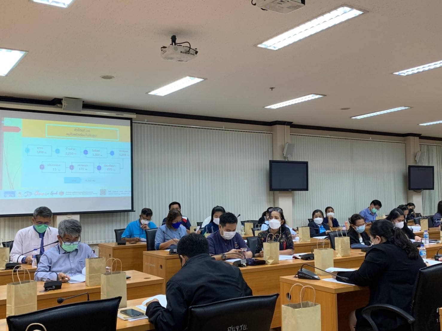 พช.ระยอง ประชุมคณะทำงานบริหารการจัดเก็บข้อมูล จปฐ. และ กชช.2ค ระดับจังหวัด