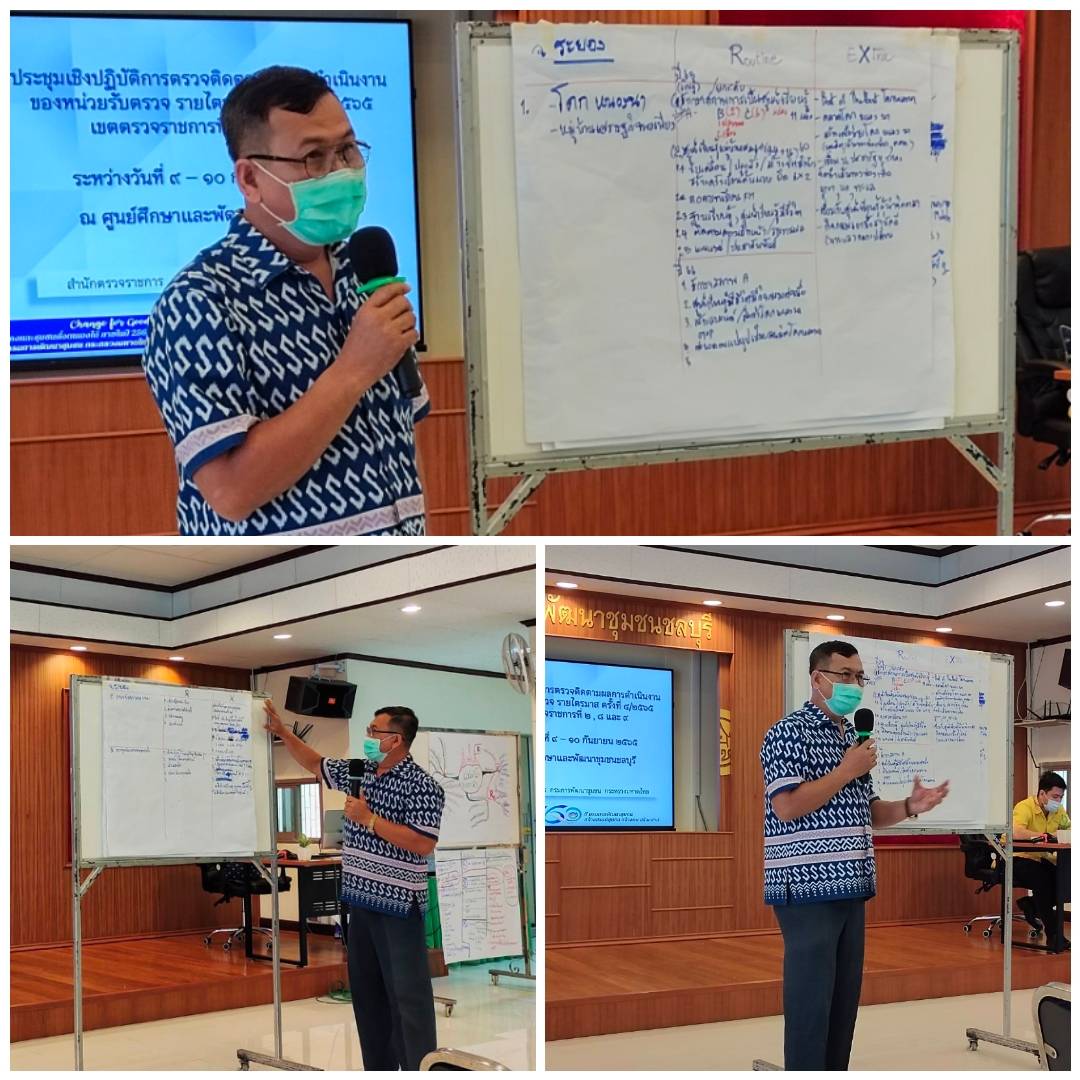 การประชุมเชิงปฏิบัติการตรวจติดตามผลการดำเนินงานของหน่วยรับตรวจ รายไตรมาส ครั้งที่ 4/2565 ณ ศูนย์ศึกษาและพัฒนาชุมชนชลบุรี อำเภอเมืองชลบุรี จังหวัดชลบุรี