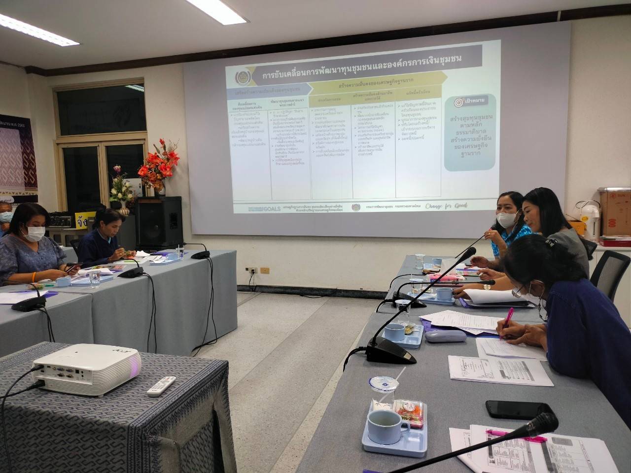 จังหวัดระยอง โดยสำนักงานพัฒนาชุมชนจังหวัดระยอง  จัดประชุมเชิงปฏิบัติการเพิ่มศักยภาพงานทุนชุมชนเสริมสร้างธรรมาภิบาลและการเข้าถึงแหล่งทุน