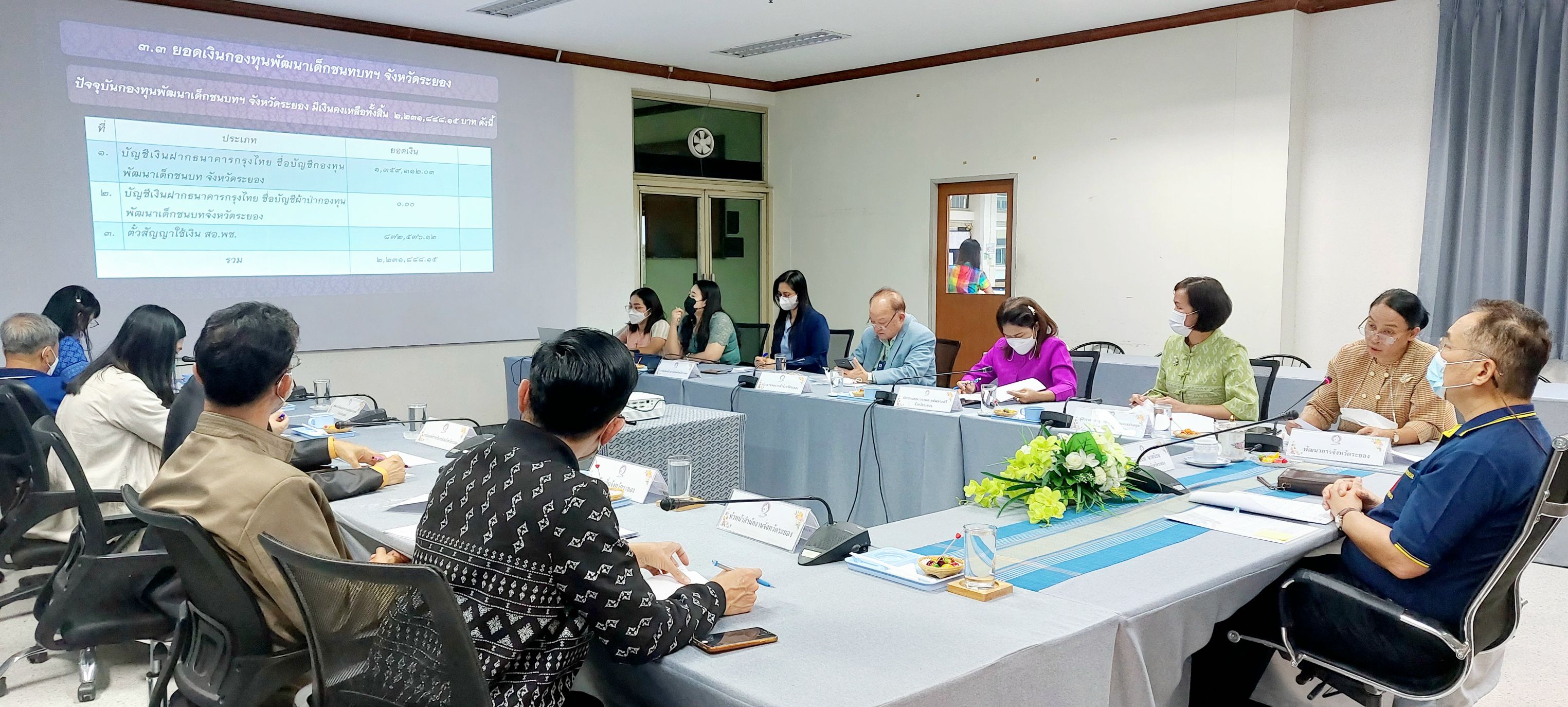 พช.ระยอง จัดประชุมคณะกรรมการบริหารกองทุนพัฒนาเด็กชนบท ในพระราชูปถัมภ์สมเด็จพระเทพรัตนราชสุดาฯ สยามบรมราชกุมารี จังหวัดระยอง ครั้งที่ 1/2566