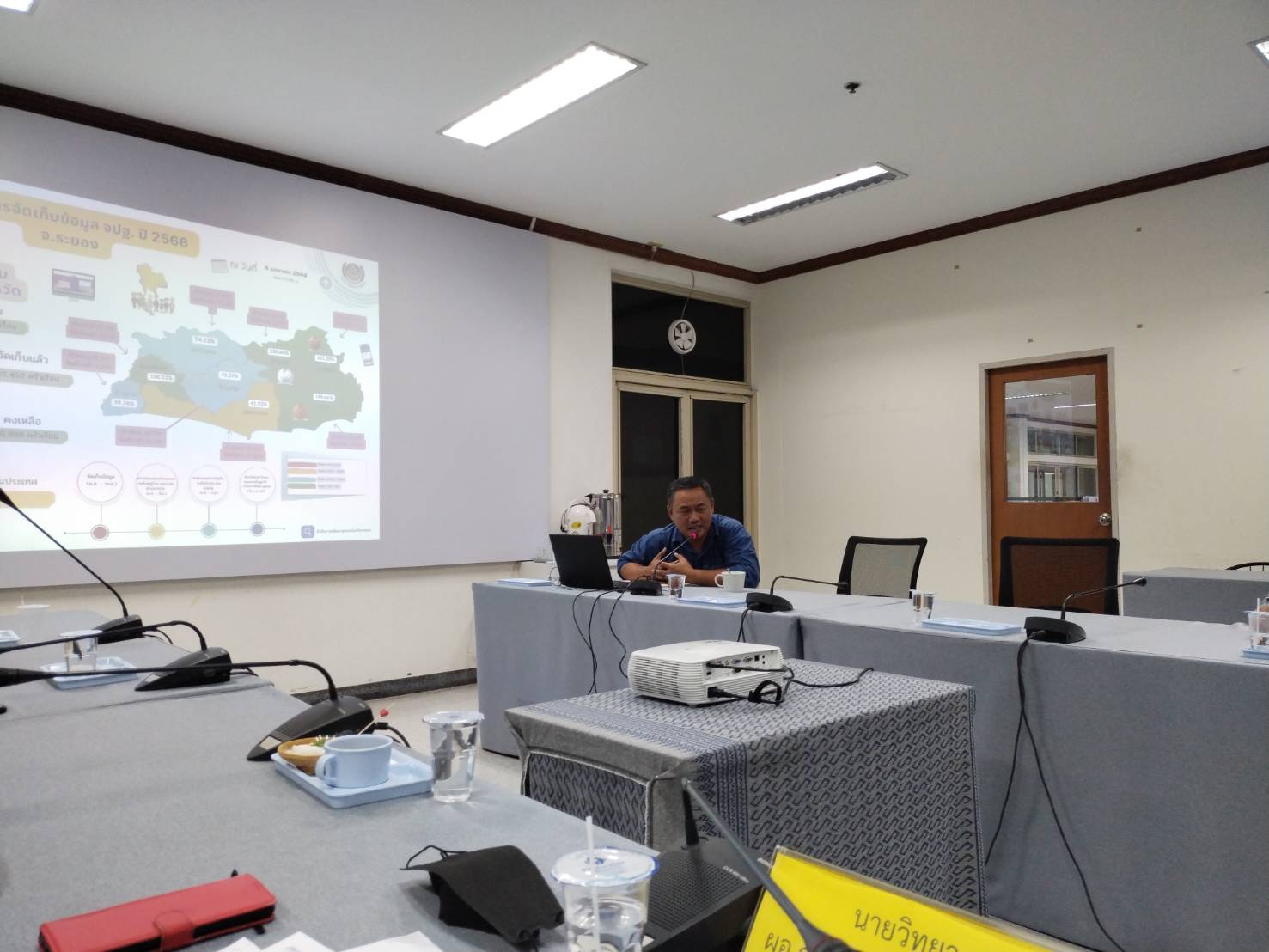 ?พช.ระยองรับการตรวจติดตามงานจากผู้ตรวจราชการกรมการพัฒนาชุมชน(วันที่ 2)