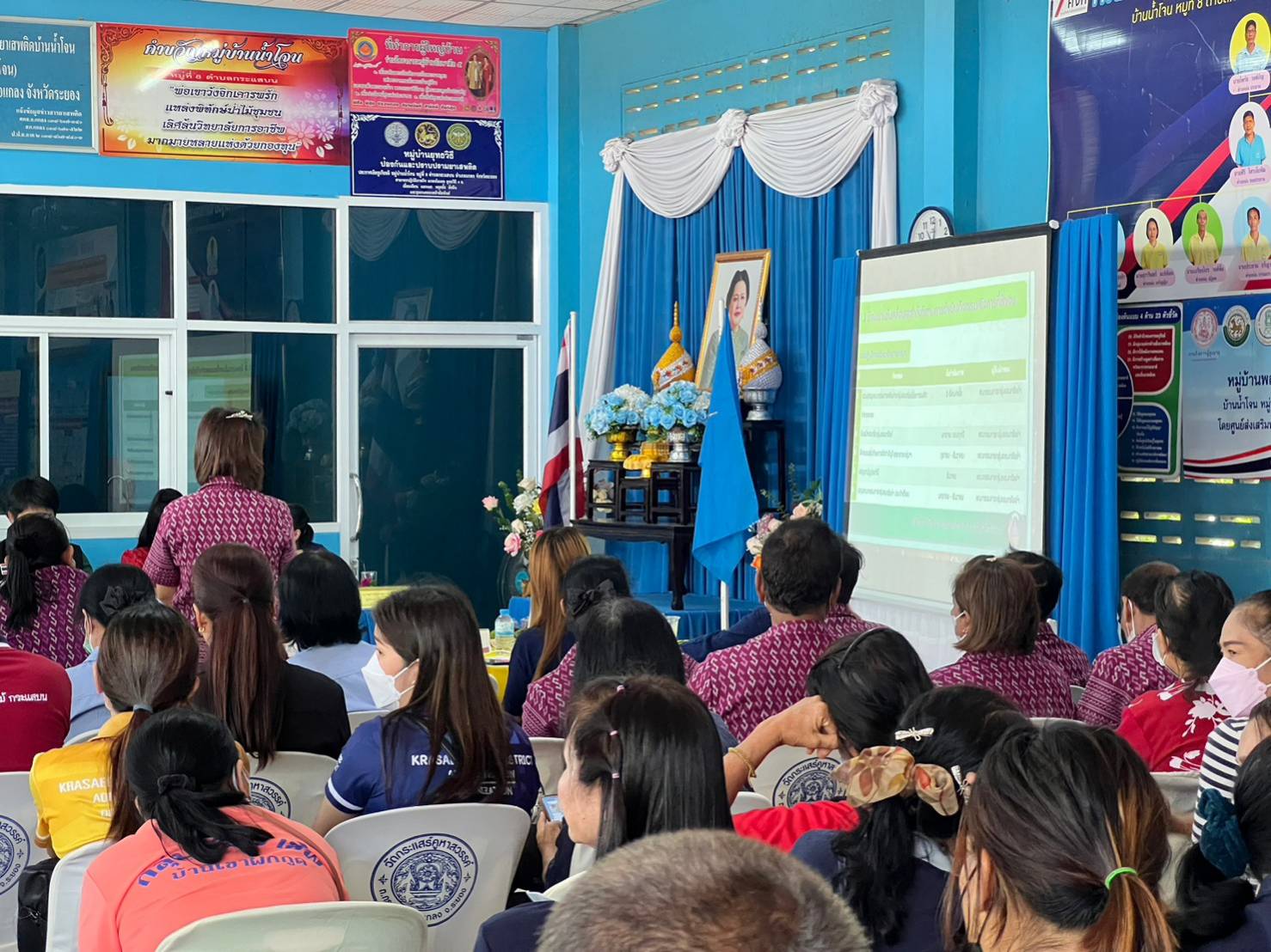 ??พช.ระยองออกประเมินคัดสรรกิจกรรมพัฒนาชุมชนดีเด่นระดับจังหวัด ประจำปี 2566(อ.แกลง)