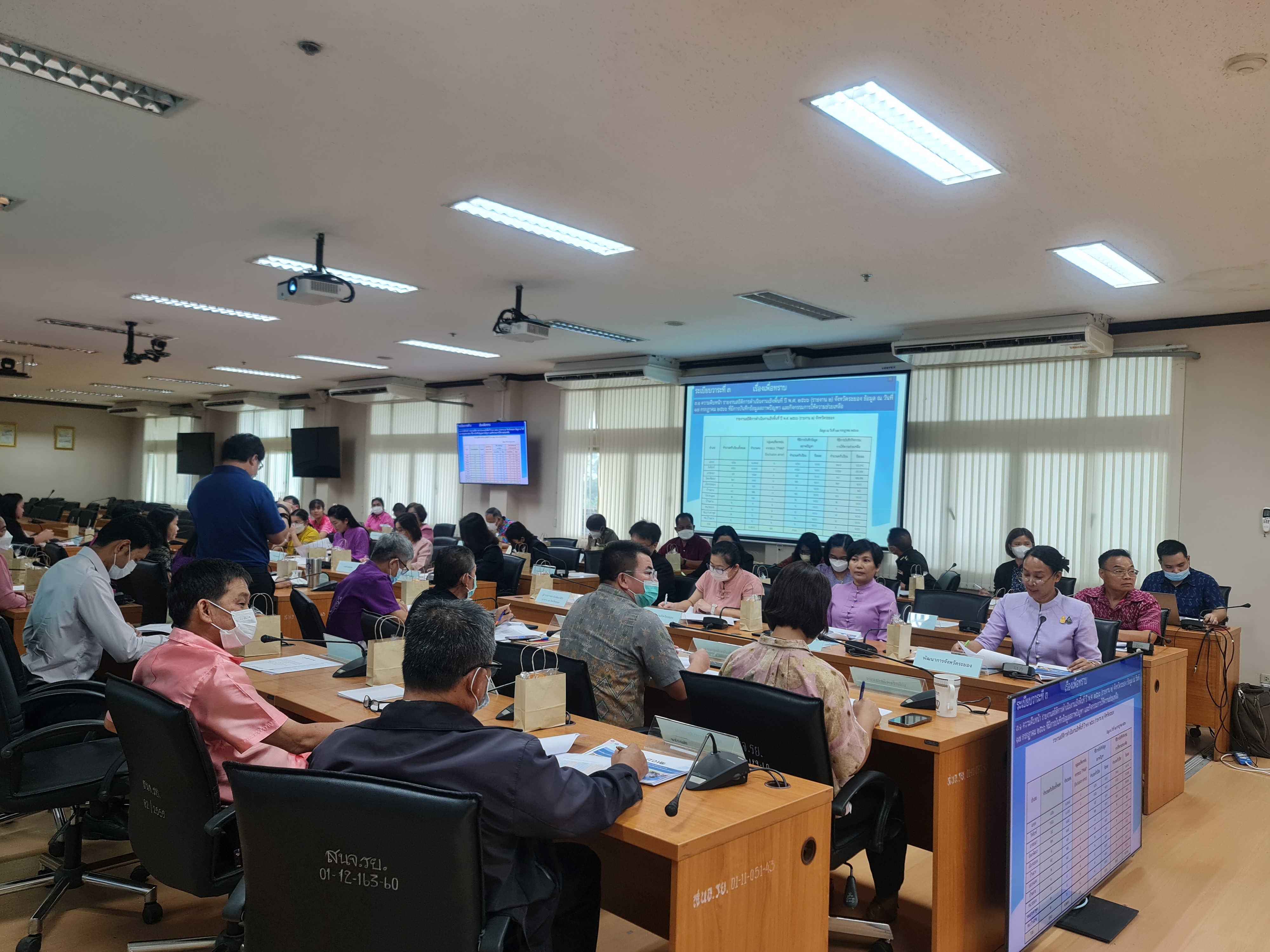 พช.ระยอง จัดประชุมคณะกรรมการบริหารศูนย์อำนวยการขจัดความยากจนและพัฒนาคนทุกช่วงวัยอย่างยั่งยืนตามหลักปรัชญาของเศรษฐกิจพอเพียงจังหวัดระยอง (คจพ.จ.ระยอง) ครั้งที่ 3/2566