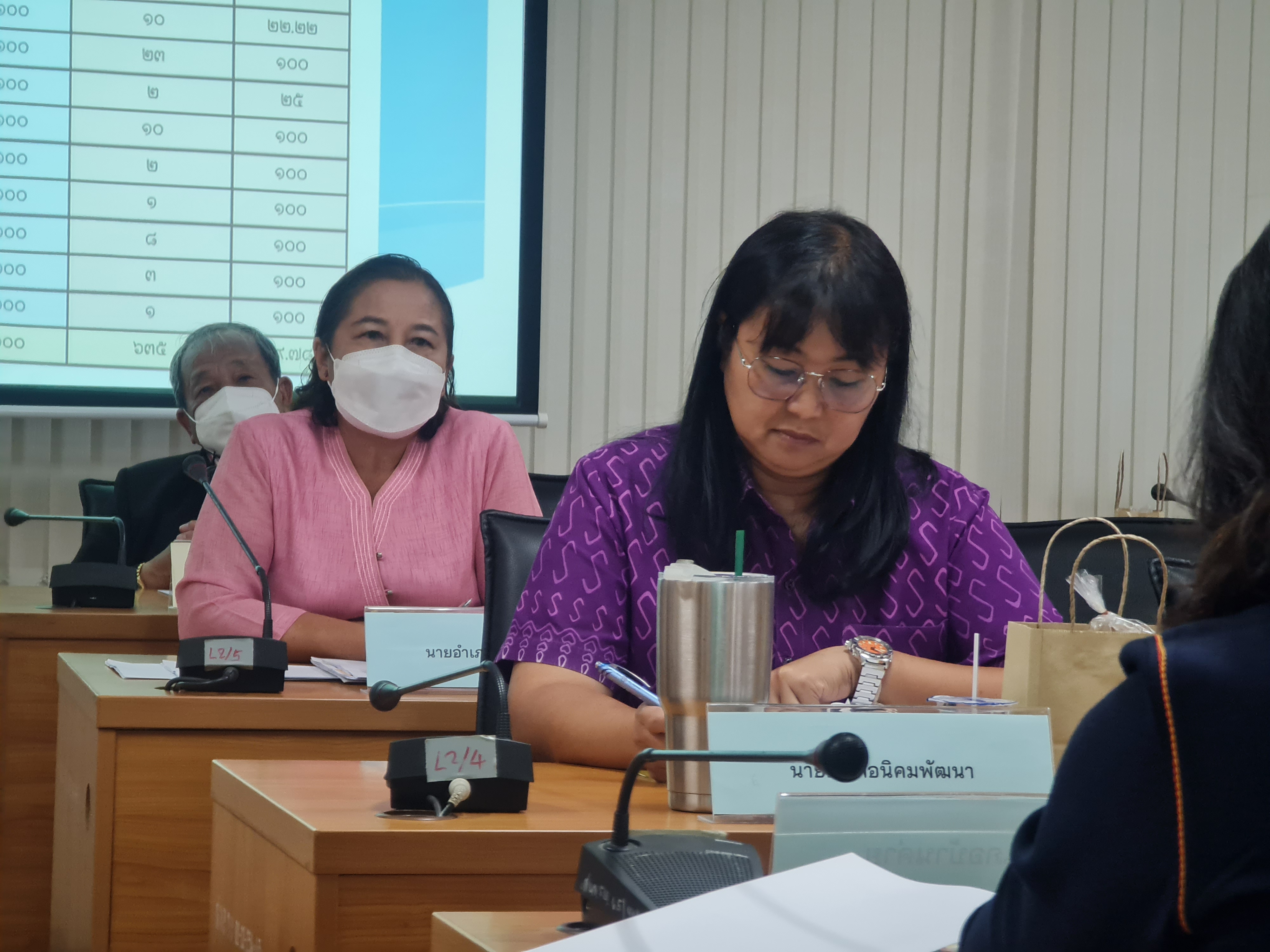 พช.ระยอง จัดประชุมคณะกรรมการบริหารศูนย์อำนวยการขจัดความยากจนและพัฒนาคนทุกช่วงวัยอย่างยั่งยืนตามหลักปรัชญาของเศรษฐกิจพอเพียงจังหวัดระยอง (คจพ.จ.ระยอง) ครั้งที่ 3/2566