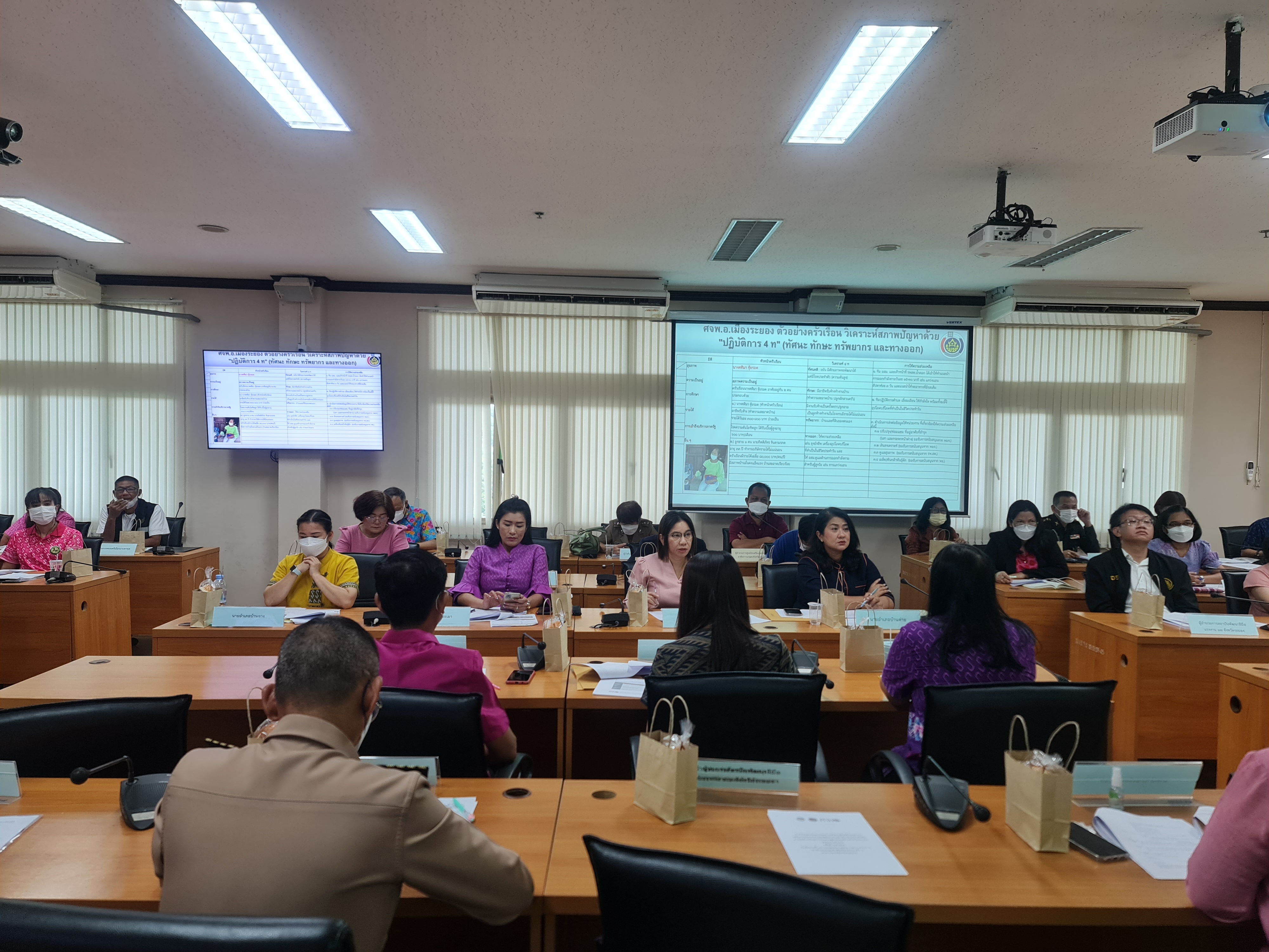 พช.ระยอง จัดประชุมคณะกรรมการบริหารศูนย์อำนวยการขจัดความยากจนและพัฒนาคนทุกช่วงวัยอย่างยั่งยืนตามหลักปรัชญาของเศรษฐกิจพอเพียงจังหวัดระยอง (คจพ.จ.ระยอง) ครั้งที่ 3/2566