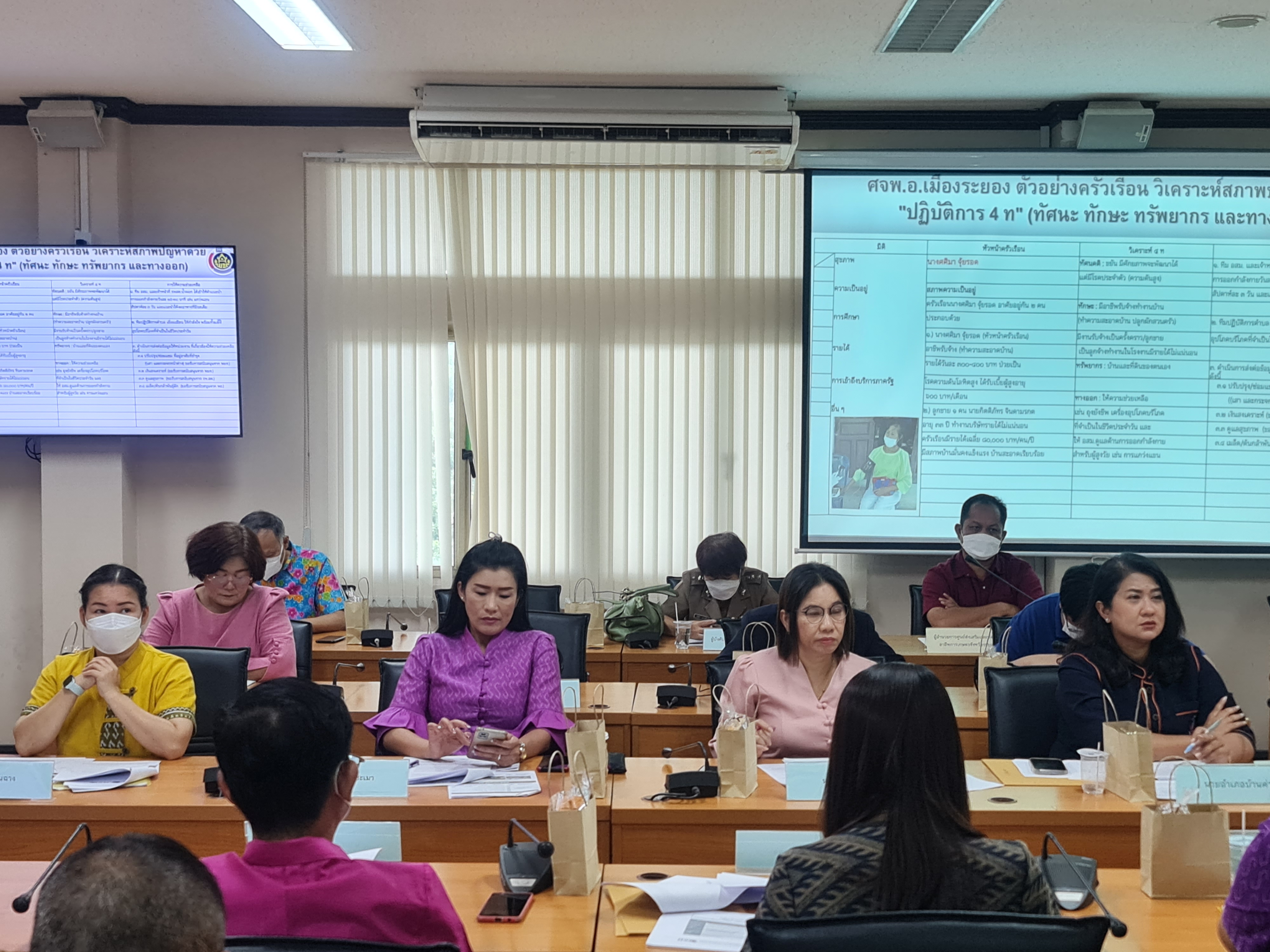 พช.ระยอง จัดประชุมคณะกรรมการบริหารศูนย์อำนวยการขจัดความยากจนและพัฒนาคนทุกช่วงวัยอย่างยั่งยืนตามหลักปรัชญาของเศรษฐกิจพอเพียงจังหวัดระยอง (คจพ.จ.ระยอง) ครั้งที่ 3/2566