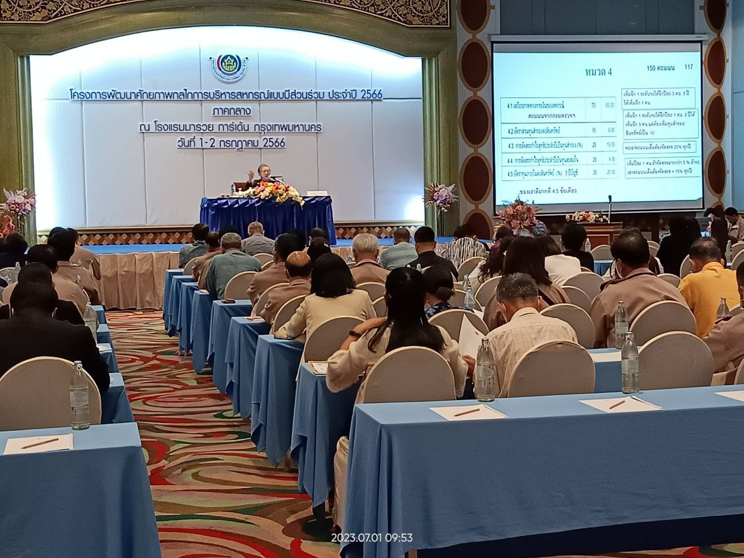 ??พช.ระยอง เข้าร่วมการโครงการพัฒนาศักยภาพกลไกการบริหารสหกรณ์แบบมีส่วนร่วม (4ภาค) ประจำปี 2566 ระหว่างวันที่ 1-2 กรกฎาคม 2566