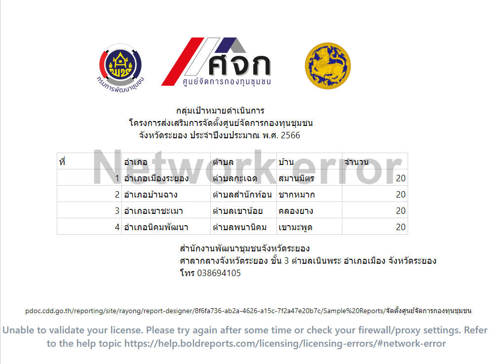 ศจก. ระยอง