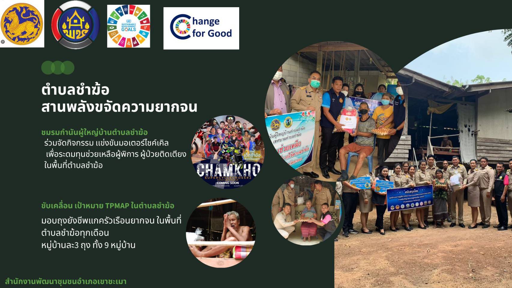 ผลงานของนักสื่อสารสังคมตำบล จังหวัดระยอง ประเภท Infographic