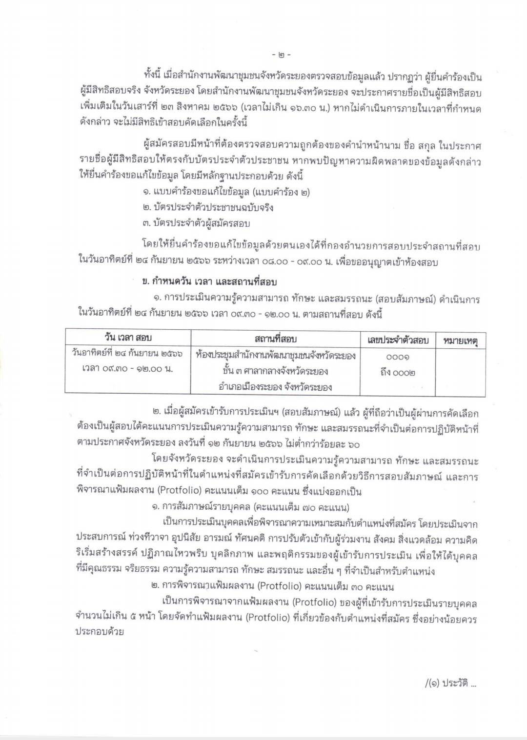 สพจ.ระยอง ประกาศผลผู้มีสิทธิ์สอบสัมภาษณ์ อสพ. 2566