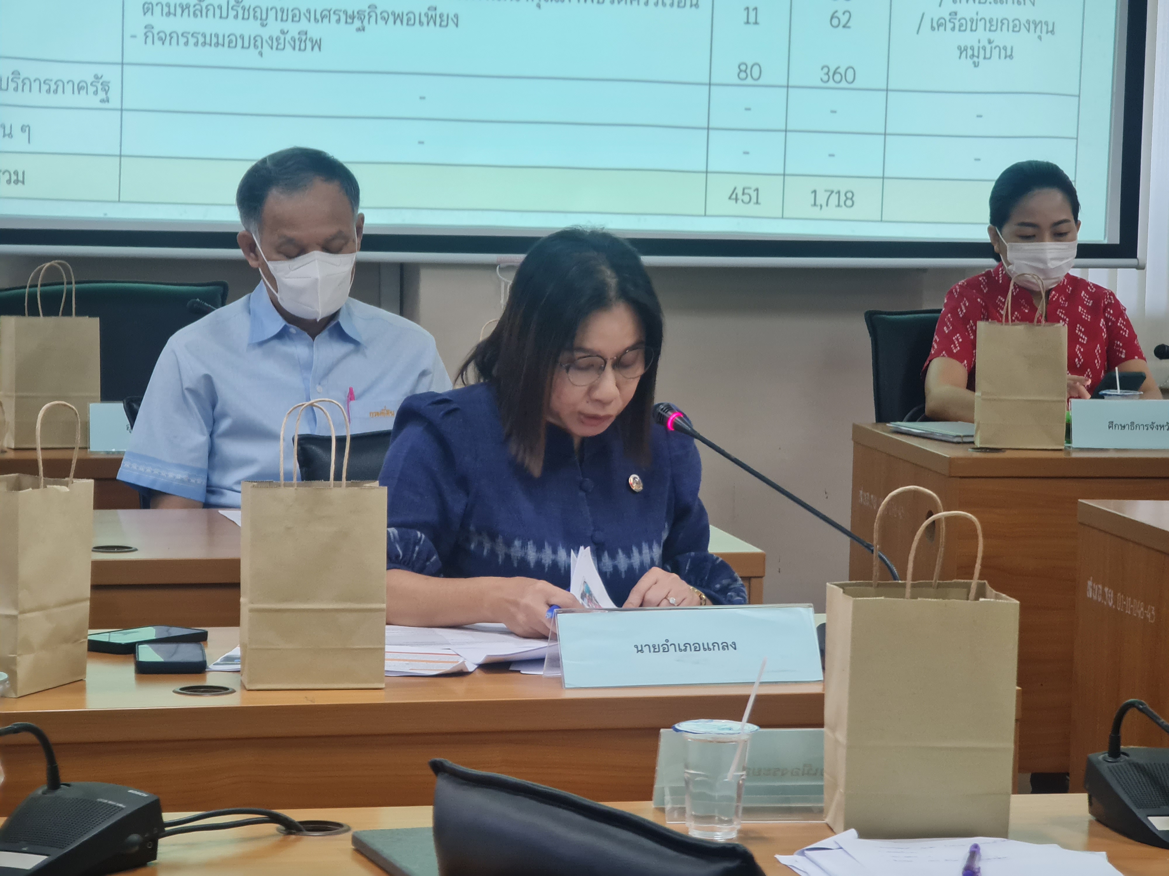 พช.ระยอง จัดประชุมคณะกรรมการบริหารศูนย์อำนวยการขจัดความยากจนและพัฒนาคนทุกช่วงวัยอย่างยั่งยืนตามหลักปรัชญาของเศรษฐกิจพอเพียงจังหวัดระยอง (คจพ.จ.ระยอง) ครั้งที่ 4/2566