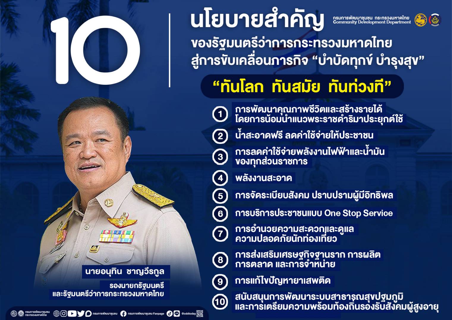 พช.ระยอง เข้าร่วมการประชุมขับเคลื่อนการปฏิบัติงานพัฒนาชุมชน