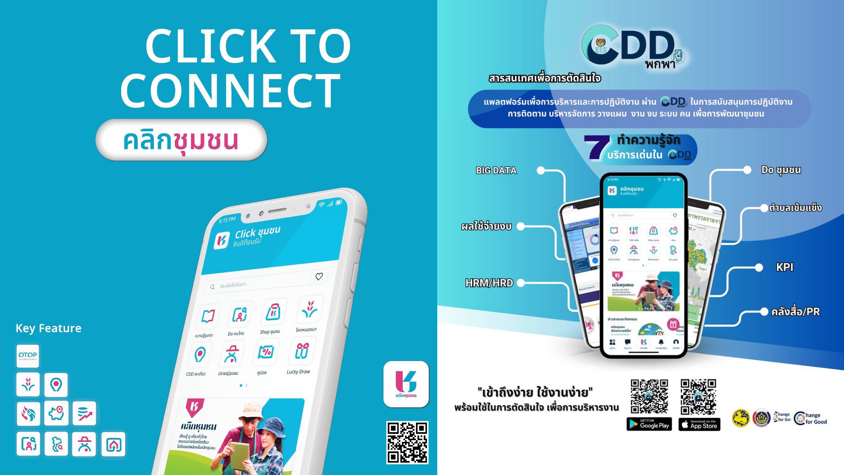 Clickชุมชน