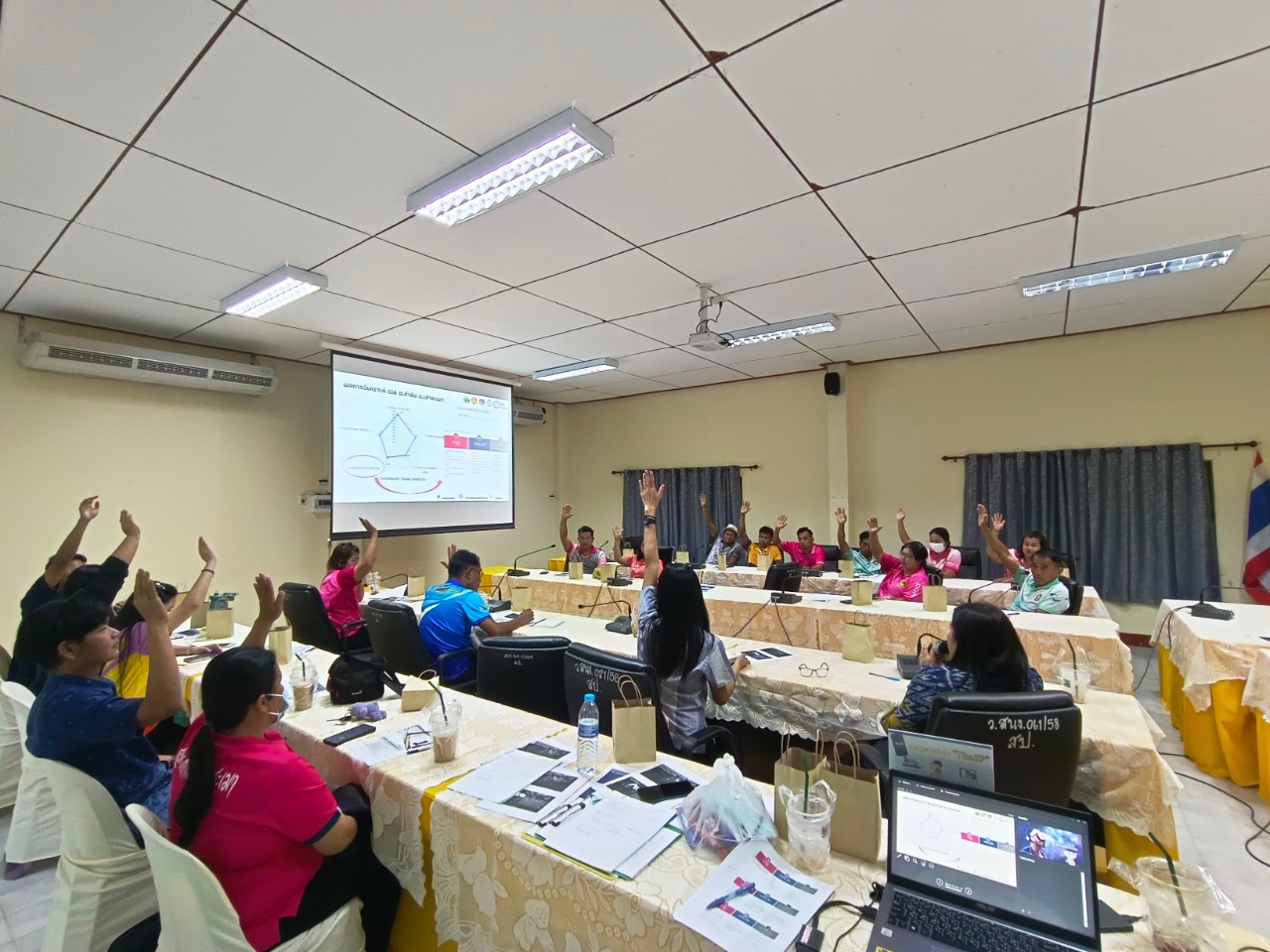 พช.ระยอง ประชุมเชิงปฏิบัติการเตรียมความพร้อมการจัดทำสารสนเทศตำบลต้นแบบเพื่อพัฒนาคุณภาพชีวิต ประจำปีงบประมาณ พ.ศ.2567