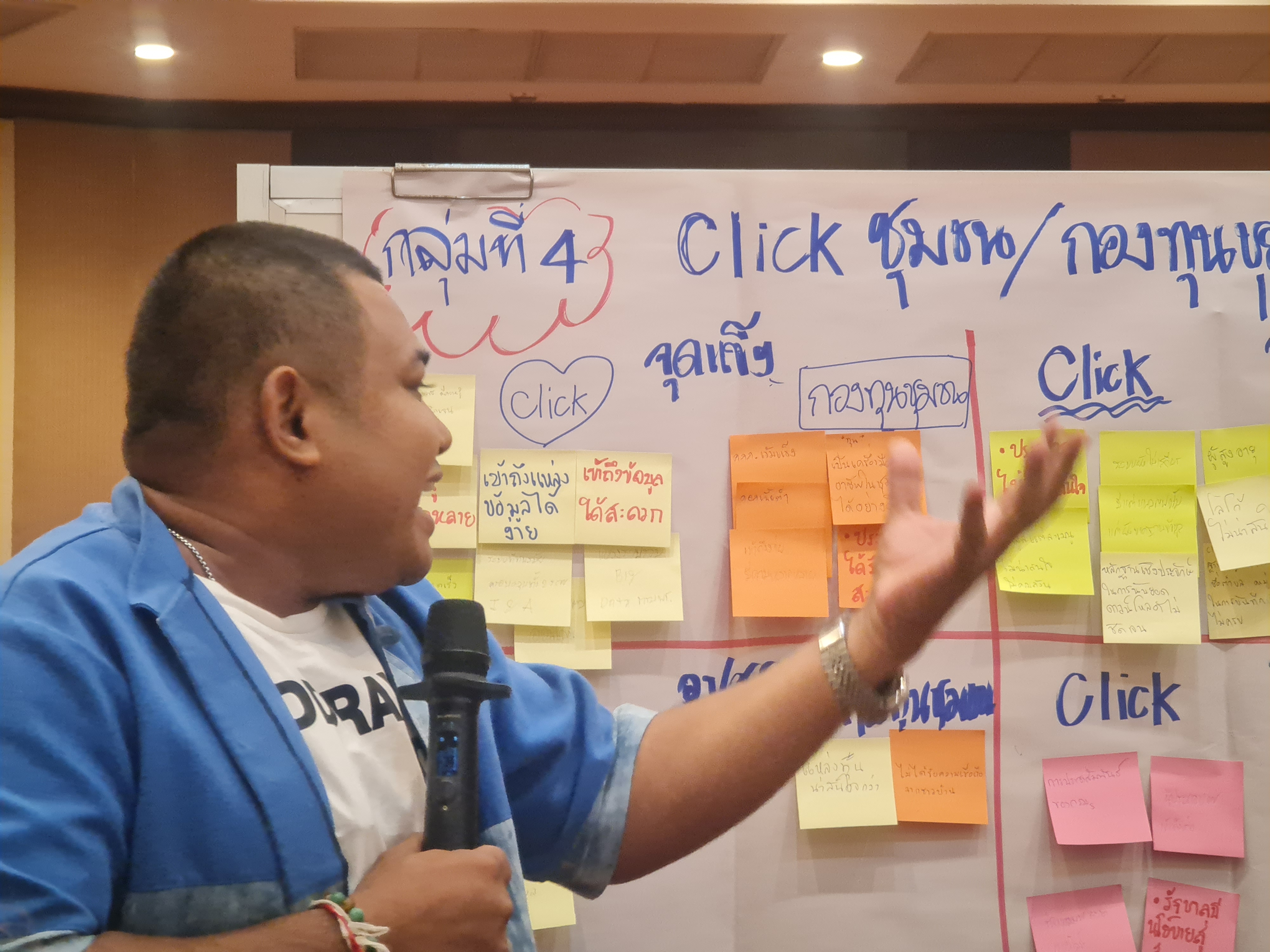 พช.ระยอง ประชุมเชิงปฏิบัติการขับเคลื่อนภารกิจสำคัญของรัฐบาล /กระทรวงมหาดไทยและจังหวัดระยอง ประจำปีงบประมาณ พ.ศ.2567