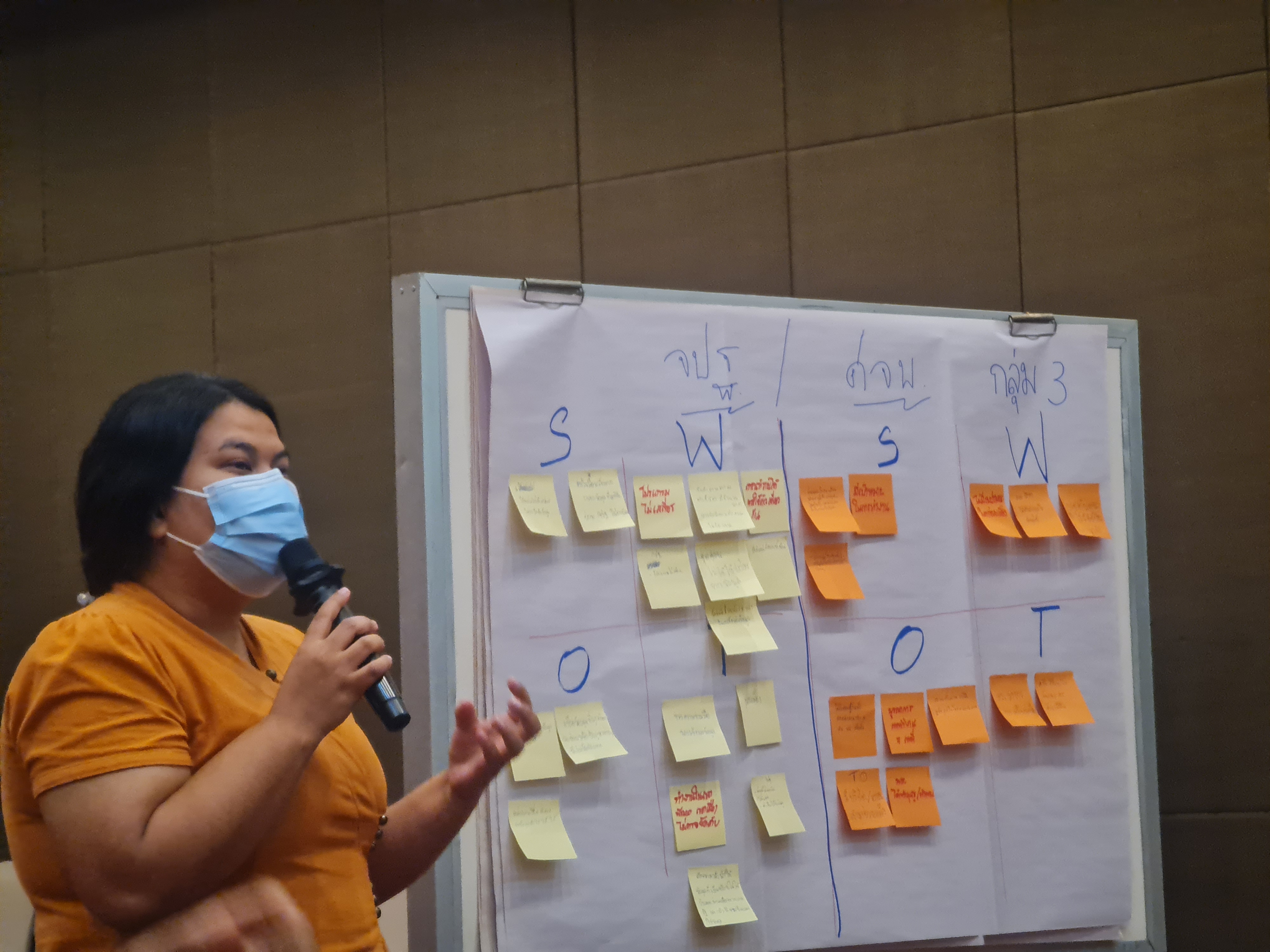 พช.ระยอง ประชุมเชิงปฏิบัติการขับเคลื่อนภารกิจสำคัญของรัฐบาล /กระทรวงมหาดไทยและจังหวัดระยอง ประจำปีงบประมาณ พ.ศ.2567