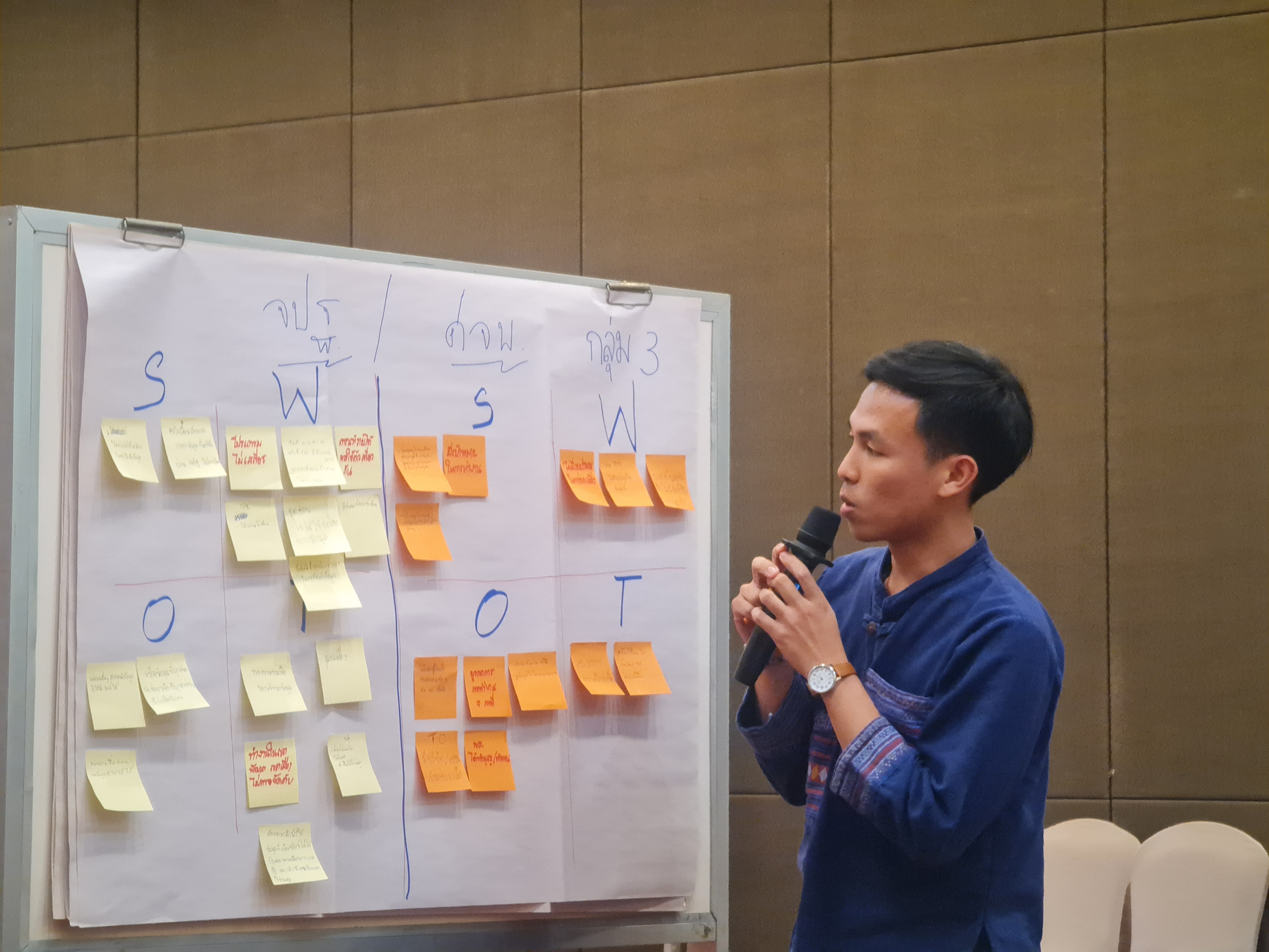 พช.ระยอง ประชุมเชิงปฏิบัติการขับเคลื่อนภารกิจสำคัญของรัฐบาล /กระทรวงมหาดไทยและจังหวัดระยอง ประจำปีงบประมาณ พ.ศ.2567